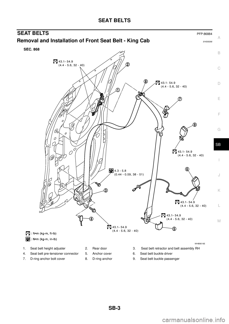 NISSAN NAVARA 2005  Repair Workshop Manual SEAT BELTS
SB-3
C
D
E
F
G
I
J
K
L
MA
B
SB
SEAT BELTSPFP:86884
Removal and Installation of Front Seat Belt - King CabEHS00266
1. Seat belt height adjuster 2. Rear door 3. Seat belt retractor and belt a