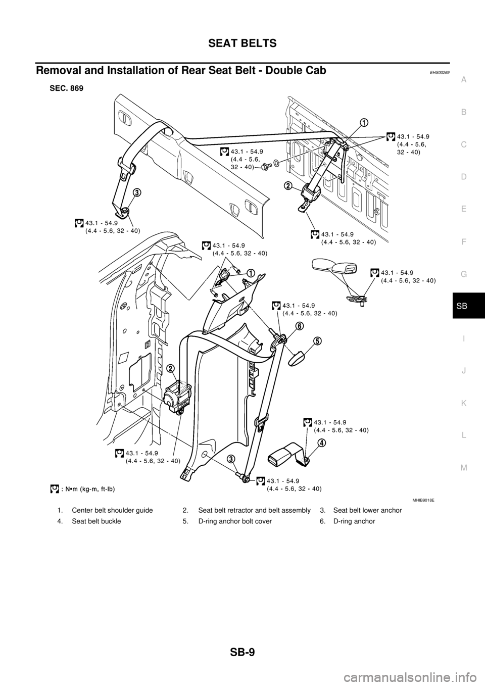 NISSAN NAVARA 2005  Repair Workshop Manual SEAT BELTS
SB-9
C
D
E
F
G
I
J
K
L
MA
B
SB
Removal and Installation of Rear Seat Belt - Double CabEHS00269
1. Center belt shoulder guide 2. Seat belt retractor and belt assembly 3. Seat belt lower anch