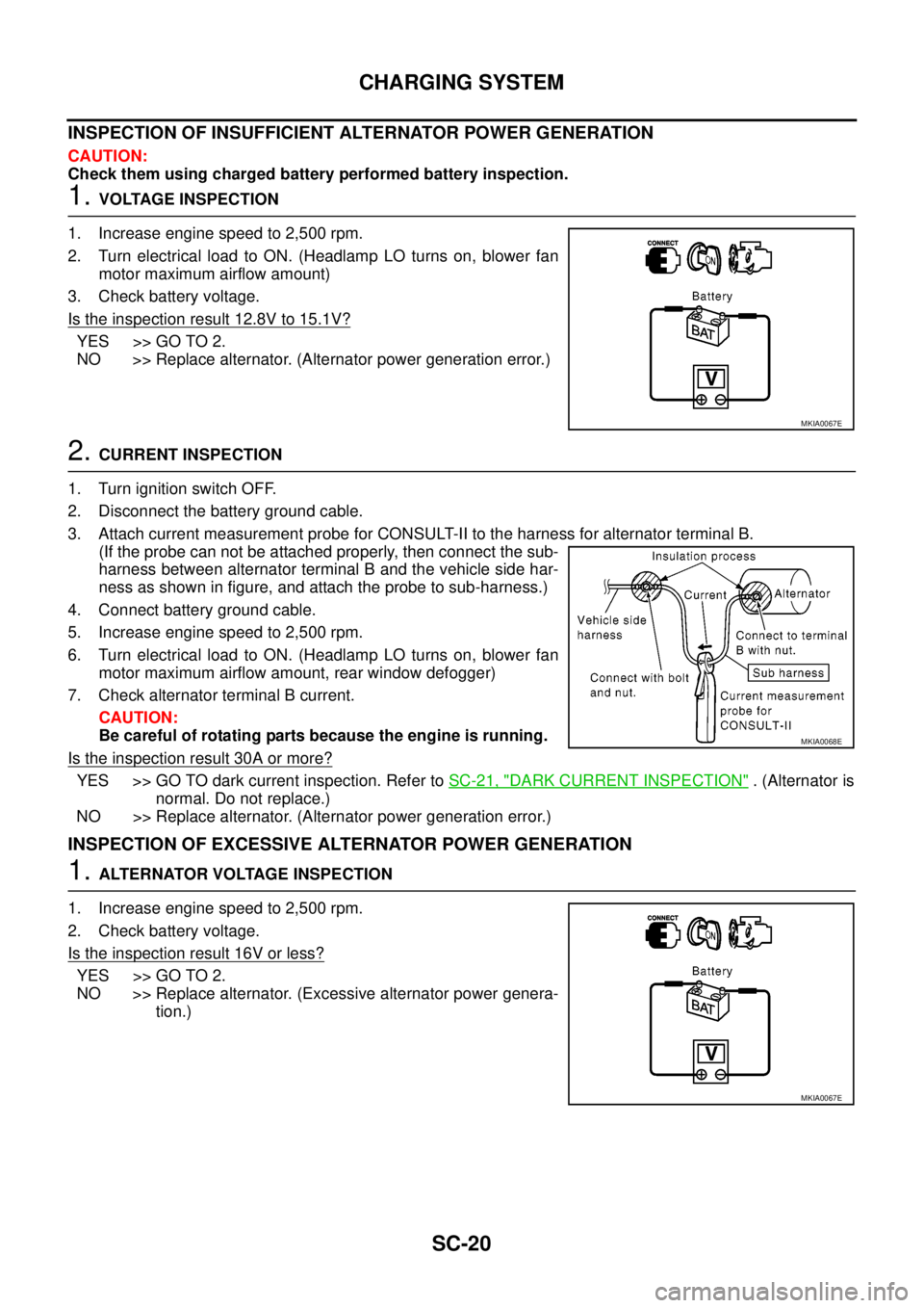 NISSAN NAVARA 2005  Repair Workshop Manual SC-20
CHARGING SYSTEM
INSPECTION OF INSUFFICIENT ALTERNATOR POWER GENERATION
CAUTION:
Check them using charged battery performed battery inspection.
1.VOLTAGE INSPECTION
1. Increase engine speed to 2,