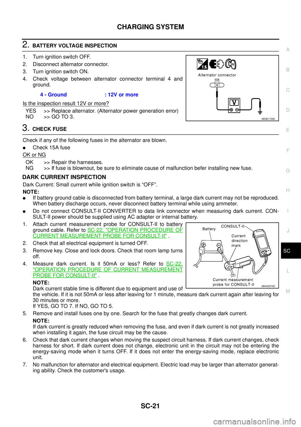 NISSAN NAVARA 2005  Repair Workshop Manual CHARGING SYSTEM
SC-21
C
D
E
F
G
H
I
J
L
MA
B
SC
2.BATTERY VOLTAGE INSPECTION
1. Turn ignition switch OFF.
2. Disconnect alternator connector.
3. Turn ignition switch ON.
4. Check voltage between alter