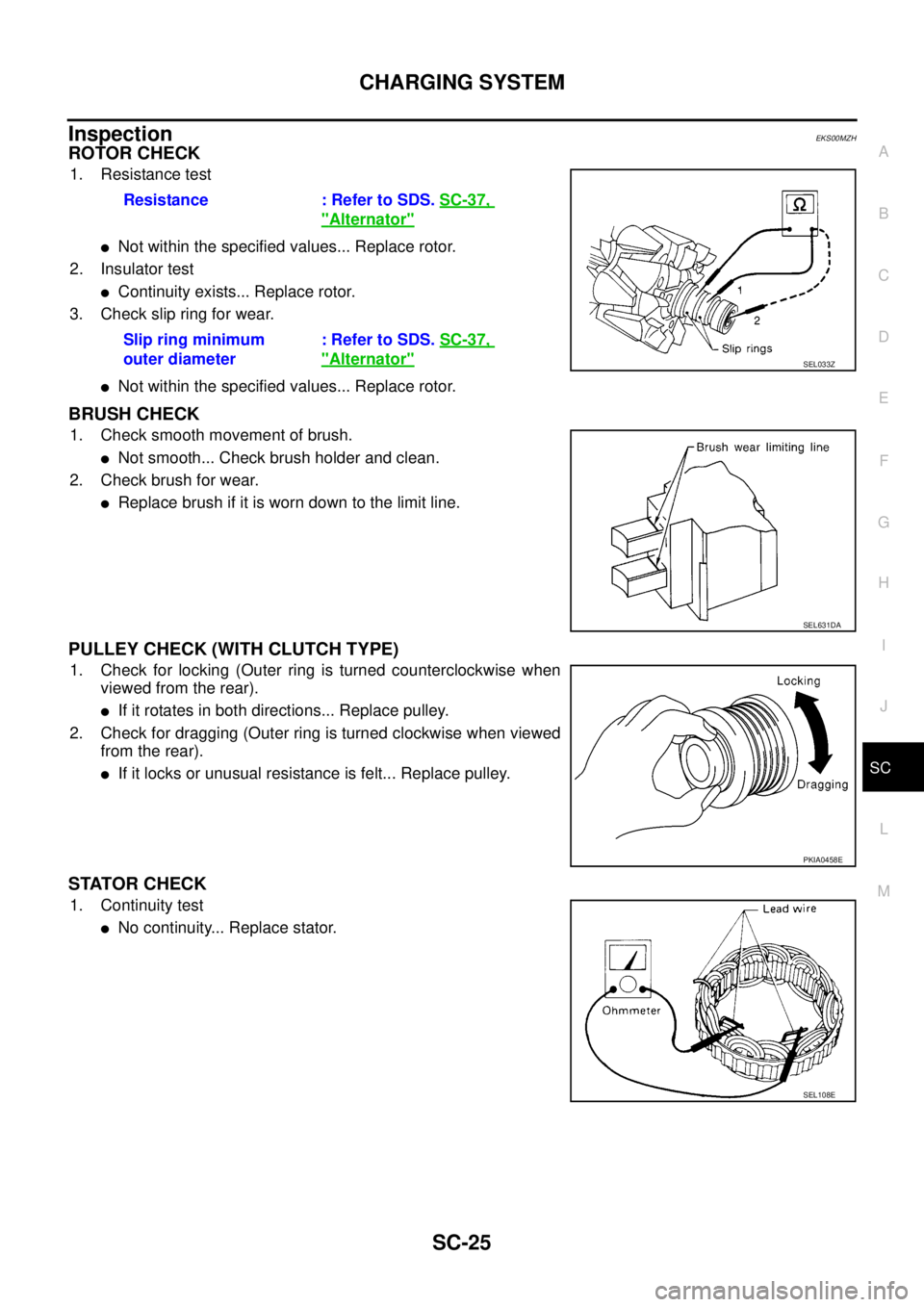 NISSAN NAVARA 2005  Repair Workshop Manual CHARGING SYSTEM
SC-25
C
D
E
F
G
H
I
J
L
MA
B
SC
InspectionEKS00MZH
ROTOR CHECK
1. Resistance test
lNot within the specified values... Replace rotor.
2. Insulator test
lContinuity exists... Replace rot