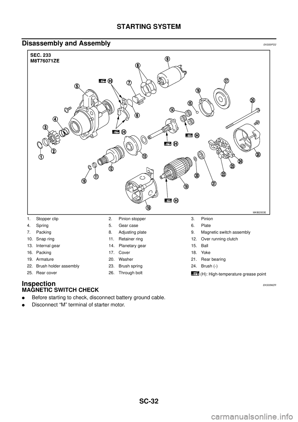NISSAN NAVARA 2005  Repair Workshop Manual SC-32
STARTING SYSTEM
Disassembly and Assembly
EKS00PD2
InspectionEKS00MZR
MAGNETIC SWITCH CHECK
lBefore starting to check, disconnect battery ground cable.
lDisconnect “M” terminal of starter mot