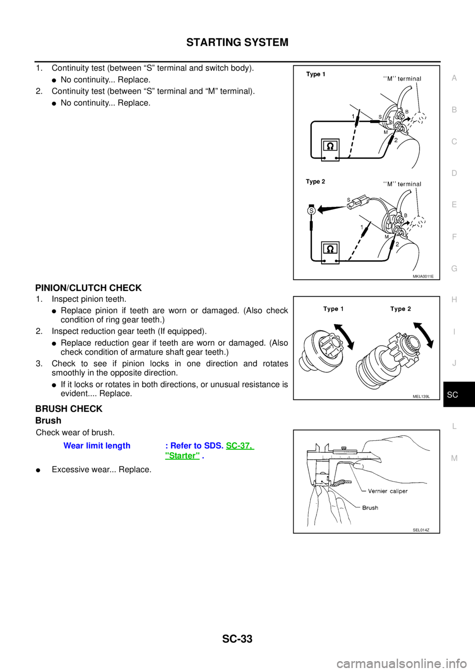 NISSAN NAVARA 2005  Repair Workshop Manual STARTING SYSTEM
SC-33
C
D
E
F
G
H
I
J
L
MA
B
SC
1. Continuity test (between “S” terminal and switch body).
lNo continuity... Replace.
2. Continuity test (between “S” terminal and “M” termi
