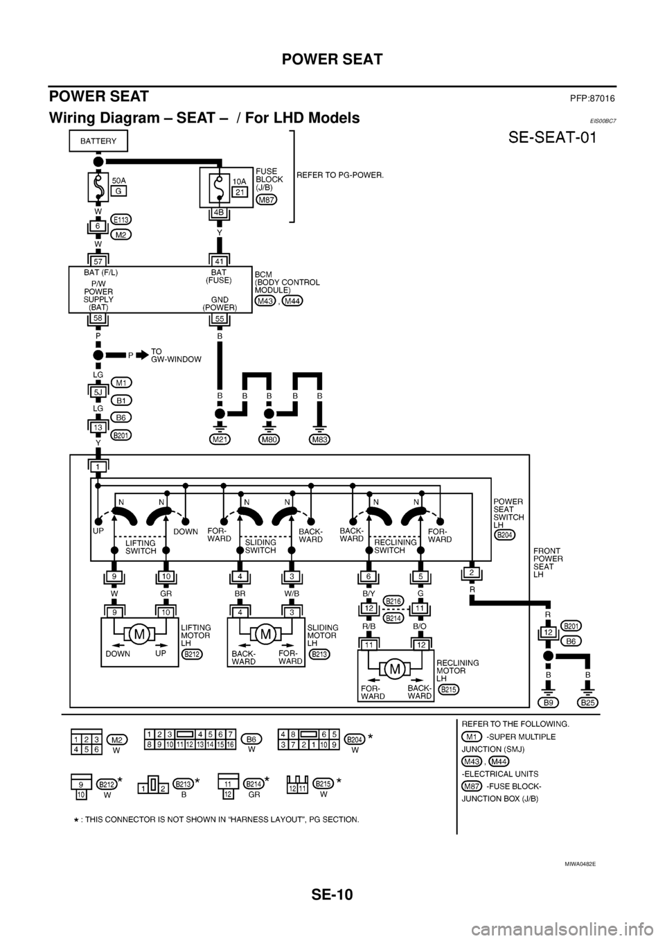 NISSAN NAVARA 2005 Repair Workshop Manual SE-10
POWER SEAT
POWER SEAT
PFP:87016
Wiring Diagram – SEAT – / For LHD ModelsEIS00BC7
MIWA0482E NISSAN NAVARA 2005 Repair Workshop Manual SE-10
POWER SEAT
POWER SEAT
PFP:87016
Wiring Diagram – SEAT – / For LHD ModelsEIS00BC7
MIWA0482E