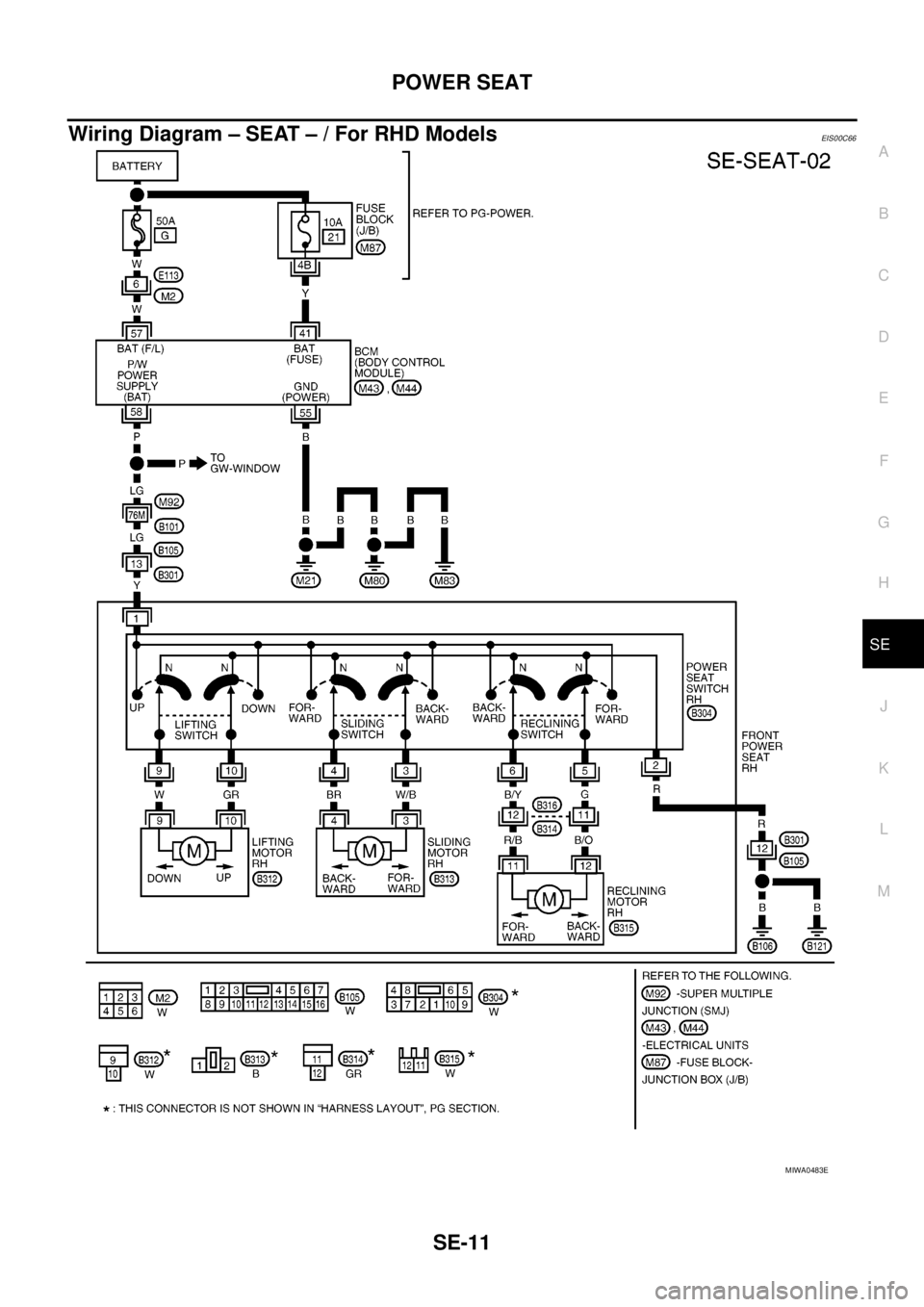 NISSAN NAVARA 2005 Repair Workshop Manual POWER SEAT
SE-11
C
D
E
F
G
H
J
K
L
MA
B
SE
Wiring Diagram – SEAT – / For RHD ModelsEIS00C66
MIWA0483E NISSAN NAVARA 2005 Repair Workshop Manual POWER SEAT
SE-11
C
D
E
F
G
H
J
K
L
MA
B
SE
Wiring Diagram – SEAT – / For RHD ModelsEIS00C66
MIWA0483E