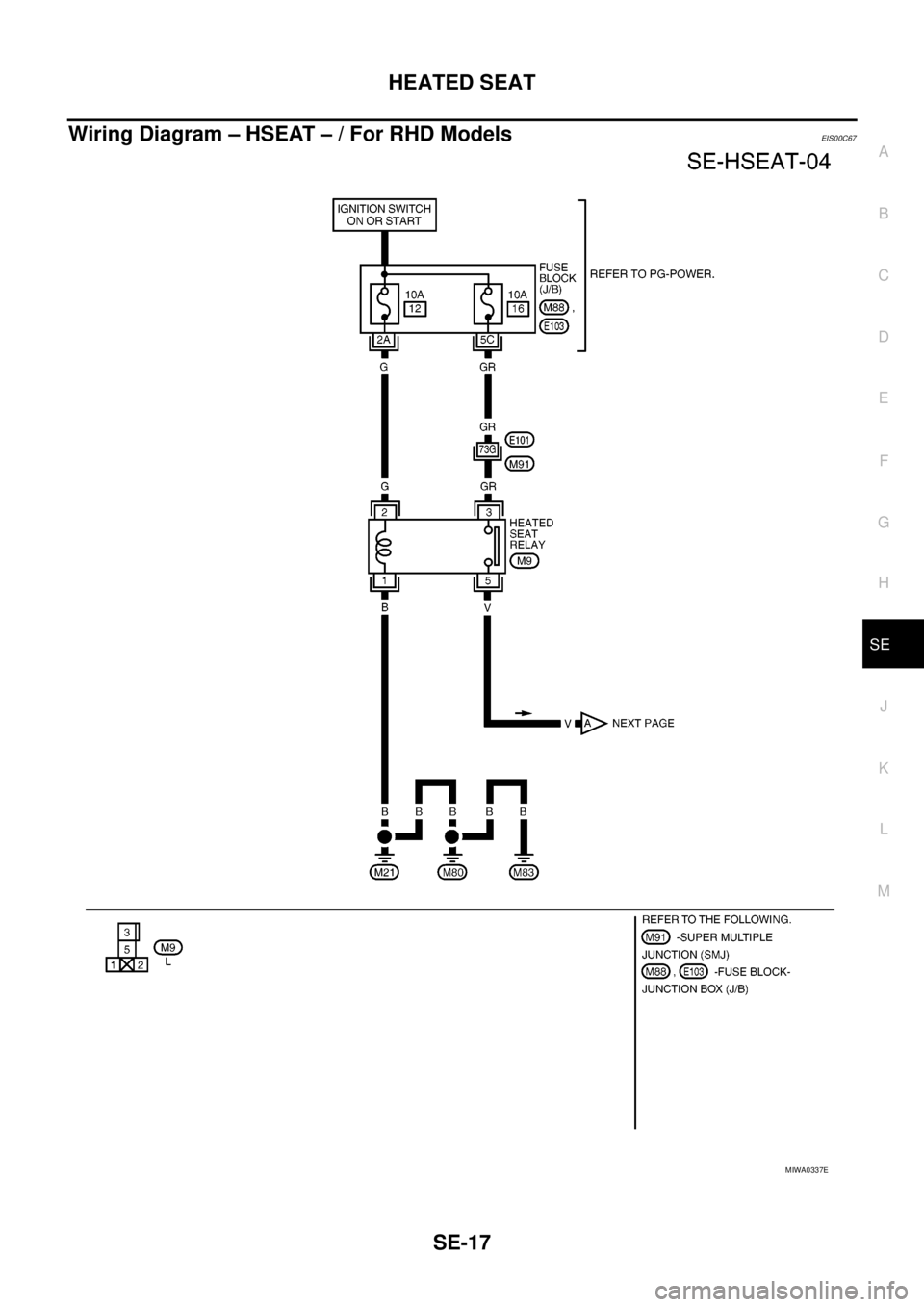 NISSAN NAVARA 2005 Repair Workshop Manual HEATED SEAT
SE-17
C
D
E
F
G
H
J
K
L
MA
B
SE
Wiring Diagram – HSEAT – / For RHD ModelsEIS00C67
MIWA0337E NISSAN NAVARA 2005 Repair Workshop Manual HEATED SEAT
SE-17
C
D
E
F
G
H
J
K
L
MA
B
SE
Wiring Diagram – HSEAT – / For RHD ModelsEIS00C67
MIWA0337E