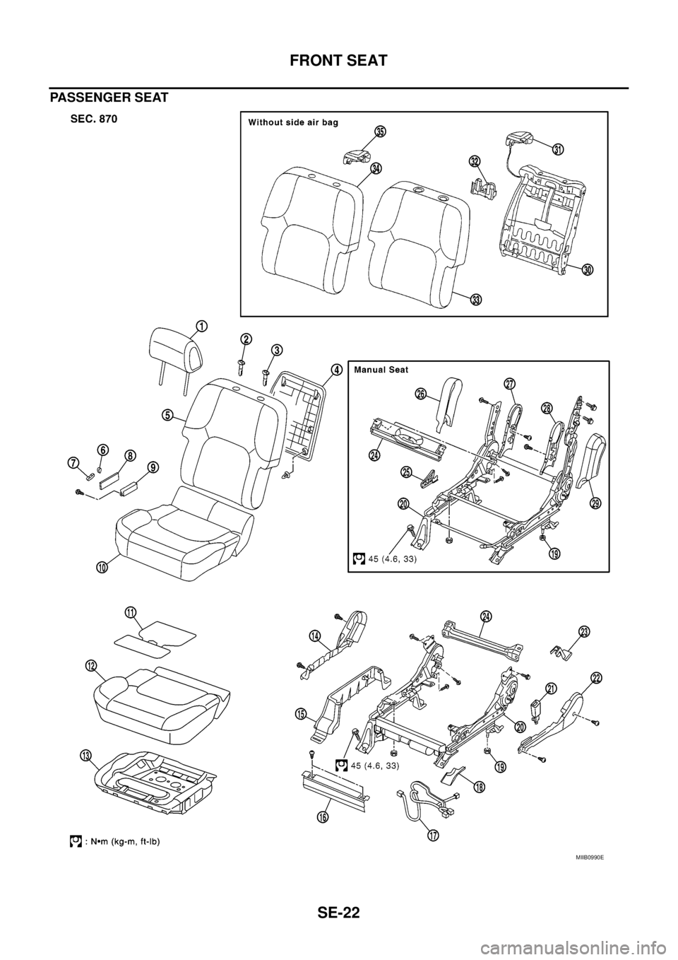 NISSAN NAVARA 2005  Repair Workshop Manual SE-22
FRONT SEAT
PASSENGER SEAT
MIIB0990E 