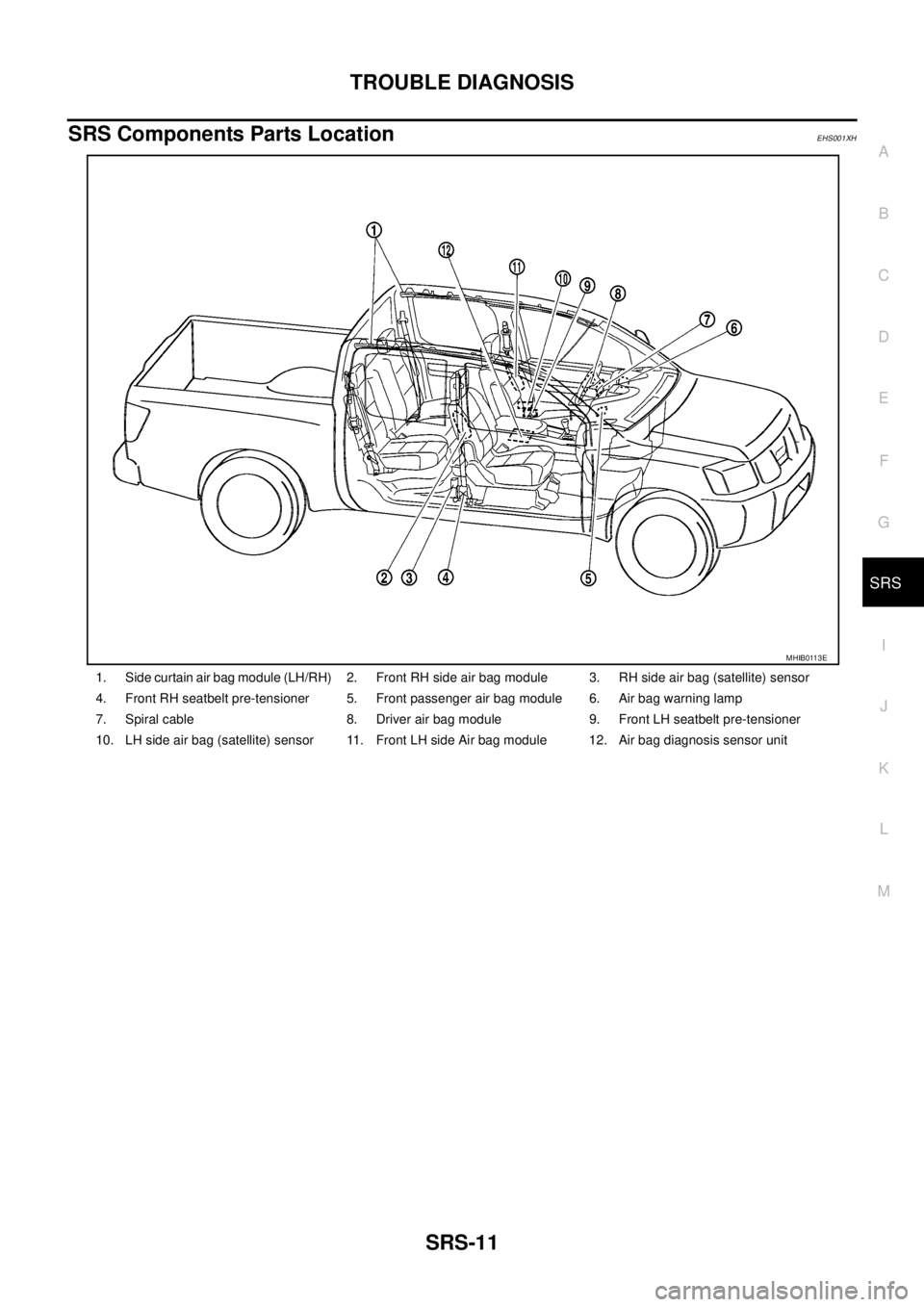 NISSAN NAVARA 2005 Repair Workshop Manual TROUBLE DIAGNOSIS
SRS-11
C
D
E
F
G
I
J
K
L
MA
B
SRS
SRS Components Parts LocationEHS001XH
1. Side curtain air bag module (LH/RH) 2. Front RH side air bag module 3. RH side air bag (satellite) sensor
4 NISSAN NAVARA 2005 Repair Workshop Manual TROUBLE DIAGNOSIS
SRS-11
C
D
E
F
G
I
J
K
L
MA
B
SRS
SRS Components Parts LocationEHS001XH
1. Side curtain air bag module (LH/RH) 2. Front RH side air bag module 3. RH side air bag (satellite) sensor
4