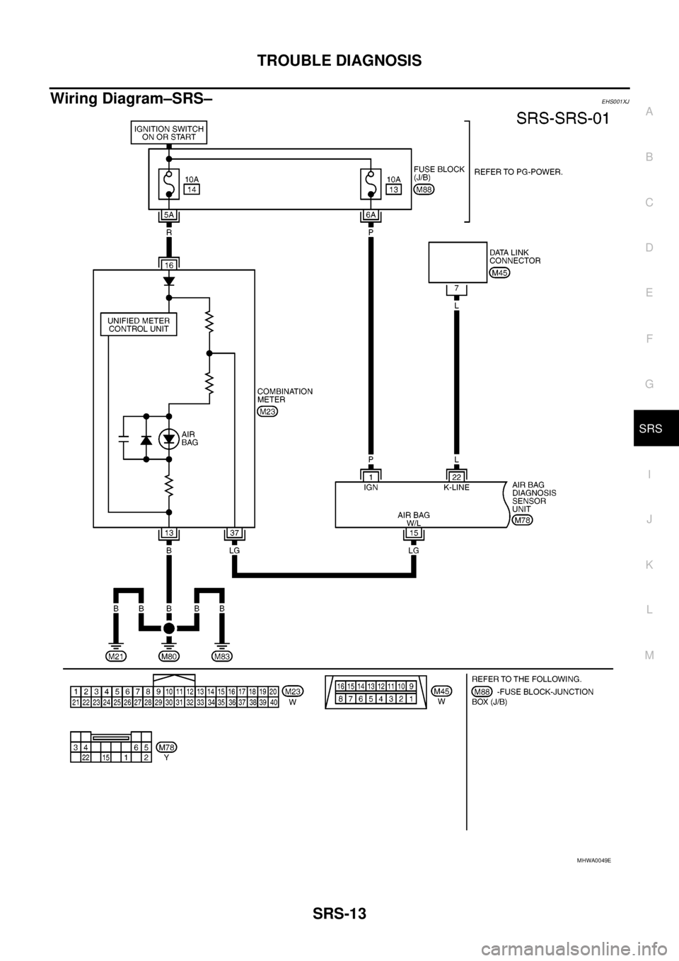 NISSAN NAVARA 2005  Repair Workshop Manual TROUBLE DIAGNOSIS
SRS-13
C
D
E
F
G
I
J
K
L
MA
B
SRS
Wiring Diagram–SRS–EHS001XJ
MHWA0049E 