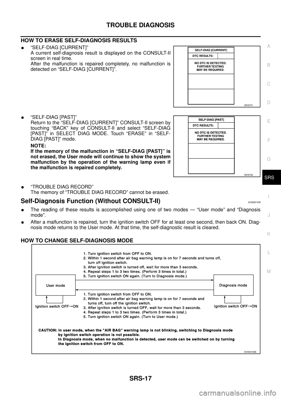 NISSAN NAVARA 2005  Repair Workshop Manual TROUBLE DIAGNOSIS
SRS-17
C
D
E
F
G
I
J
K
L
MA
B
SRS
HOW TO ERASE SELF-DIAGNOSIS RESULTS
l“SELF-DIAG [CURRENT]”
A current self-diagnosis result is displayed on the CONSULT-II
screen in real time.
A