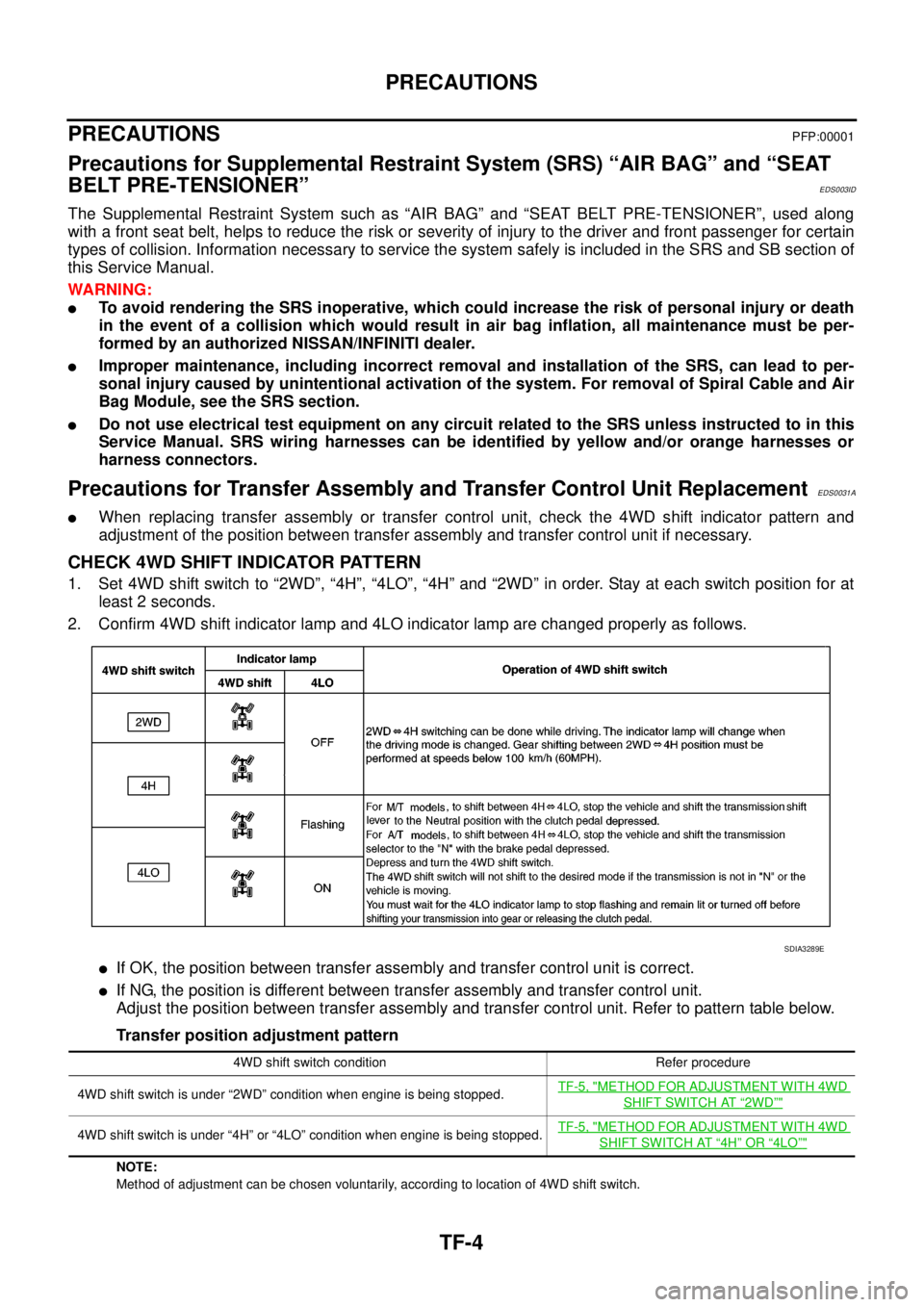 NISSAN NAVARA 2005 Repair Workshop Manual TF-4
PRECAUTIONS
PRECAUTIONS
PFP:00001
Precautions for Supplemental Restraint System (SRS) “AIR BAG” and “SEAT
BELT PRE-TENSIONER”
EDS003ID
The Supplemental Restraint System such as “AIR BAG NISSAN NAVARA 2005 Repair Workshop Manual TF-4
PRECAUTIONS
PRECAUTIONS
PFP:00001
Precautions for Supplemental Restraint System (SRS) “AIR BAG” and “SEAT
BELT PRE-TENSIONER”
EDS003ID
The Supplemental Restraint System such as “AIR BAG