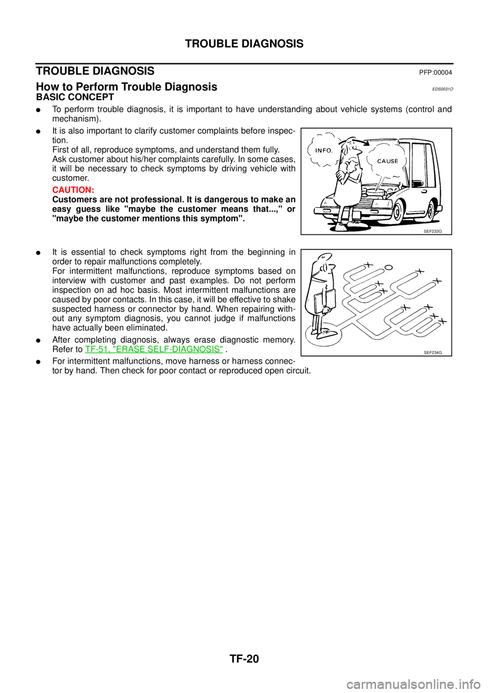 NISSAN NAVARA 2005 Repair Workshop Manual TF-20
TROUBLE DIAGNOSIS
TROUBLE DIAGNOSIS
PFP:00004
How to Perform Trouble DiagnosisEDS0031O
BASIC CONCEPT
lTo perform trouble diagnosis, it is important to have understanding about vehicle systems (c NISSAN NAVARA 2005 Repair Workshop Manual TF-20
TROUBLE DIAGNOSIS
TROUBLE DIAGNOSIS
PFP:00004
How to Perform Trouble DiagnosisEDS0031O
BASIC CONCEPT
lTo perform trouble diagnosis, it is important to have understanding about vehicle systems (c