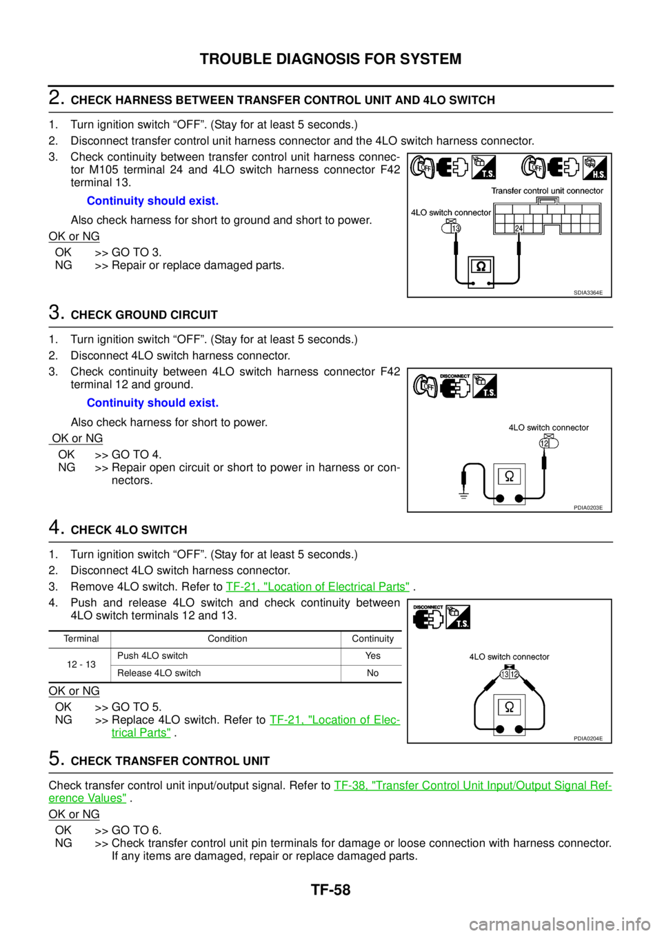 NISSAN NAVARA 2005 Repair Workshop Manual TF-58
TROUBLE DIAGNOSIS FOR SYSTEM
2.CHECK HARNESS BETWEEN TRANSFER CONTROL UNIT AND 4LO SWITCH
1. Turn ignition switch “OFF”. (Stay for at least 5 seconds.)
2. Disconnect transfer control unit ha NISSAN NAVARA 2005 Repair Workshop Manual TF-58
TROUBLE DIAGNOSIS FOR SYSTEM
2.CHECK HARNESS BETWEEN TRANSFER CONTROL UNIT AND 4LO SWITCH
1. Turn ignition switch “OFF”. (Stay for at least 5 seconds.)
2. Disconnect transfer control unit ha