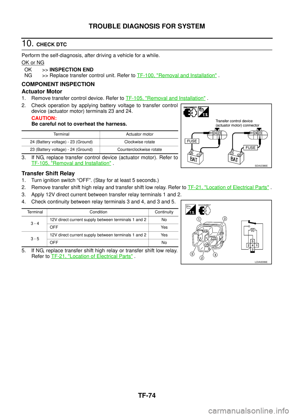 NISSAN NAVARA 2005 Repair Workshop Manual TF-74
TROUBLE DIAGNOSIS FOR SYSTEM
10.CHECK DTC
Perform the self-diagnosis, after driving a vehicle for a while.
OK or NG
OK >>INSPECTION END
NG >> Replace transfer control unit. Refer toTF-100, "
Rem NISSAN NAVARA 2005 Repair Workshop Manual TF-74
TROUBLE DIAGNOSIS FOR SYSTEM
10.CHECK DTC
Perform the self-diagnosis, after driving a vehicle for a while.
OK or NG
OK >>INSPECTION END
NG >> Replace transfer control unit. Refer toTF-100, "
Rem