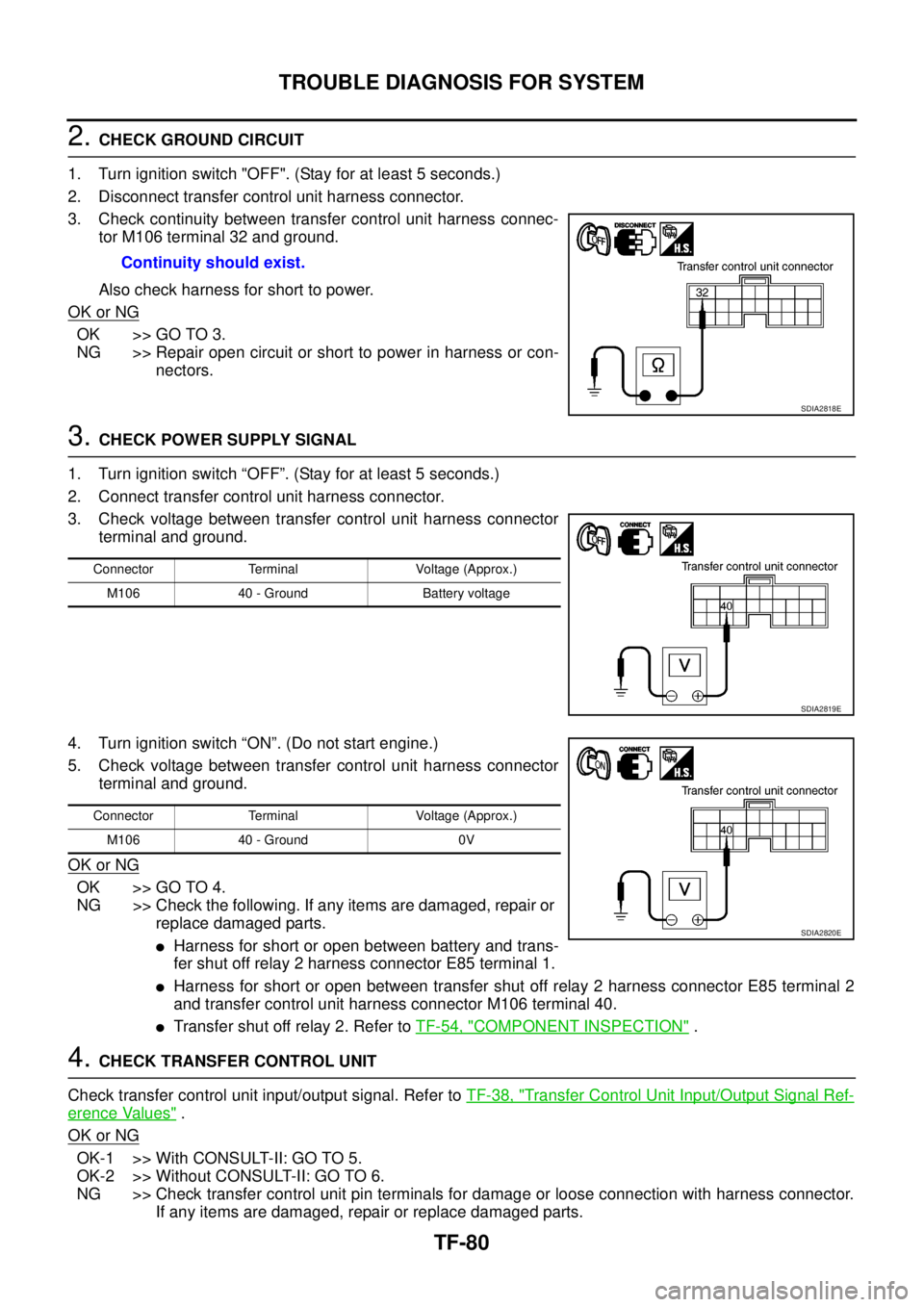 NISSAN NAVARA 2005 Repair Workshop Manual TF-80
TROUBLE DIAGNOSIS FOR SYSTEM
2.CHECK GROUND CIRCUIT
1. Turn ignition switch "OFF". (Stay for at least 5 seconds.)
2. Disconnect transfer control unit harness connector.
3. Check continuity betwe NISSAN NAVARA 2005 Repair Workshop Manual TF-80
TROUBLE DIAGNOSIS FOR SYSTEM
2.CHECK GROUND CIRCUIT
1. Turn ignition switch "OFF". (Stay for at least 5 seconds.)
2. Disconnect transfer control unit harness connector.
3. Check continuity betwe