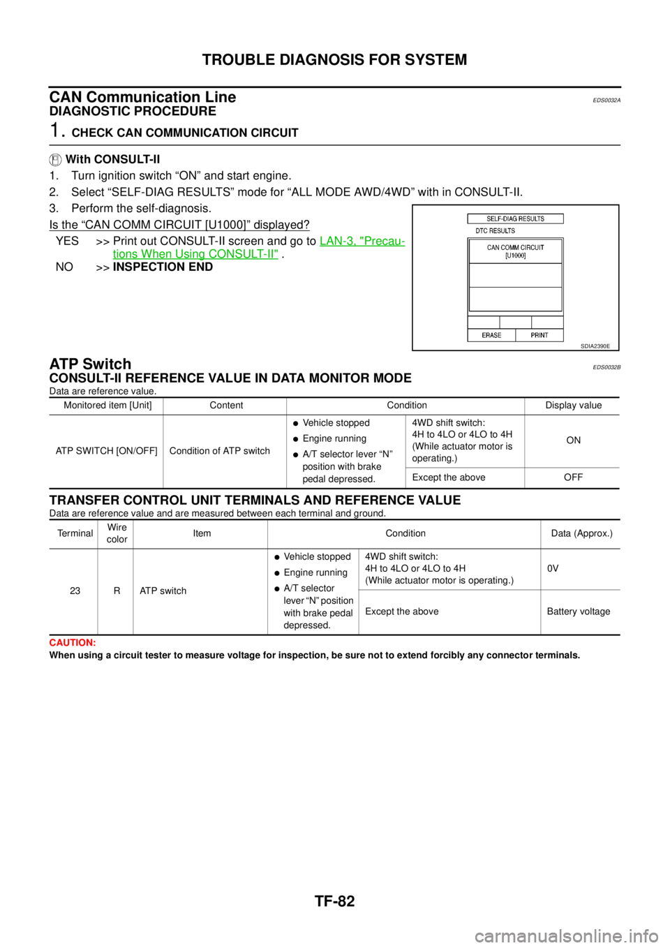 NISSAN NAVARA 2005 Repair Workshop Manual TF-82
TROUBLE DIAGNOSIS FOR SYSTEM
CAN Communication Line
EDS0032A
DIAGNOSTIC PROCEDURE
1.CHECK CAN COMMUNICATION CIRCUIT
With CONSULT-II
1. Turn ignition switch “ON” and start engine.
2. Select NISSAN NAVARA 2005 Repair Workshop Manual TF-82
TROUBLE DIAGNOSIS FOR SYSTEM
CAN Communication Line
EDS0032A
DIAGNOSTIC PROCEDURE
1.CHECK CAN COMMUNICATION CIRCUIT
With CONSULT-II
1. Turn ignition switch “ON” and start engine.
2. Select