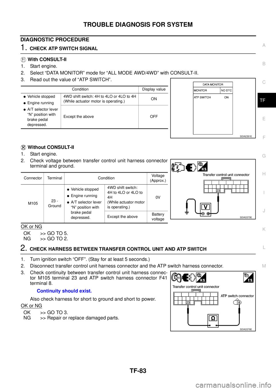 NISSAN NAVARA 2005 Repair Workshop Manual TROUBLE DIAGNOSIS FOR SYSTEM
TF-83
C
E
F
G
H
I
J
K
L
MA
B
TF
DIAGNOSTIC PROCEDURE
1.CHECK ATP SWITCH SIGNAL
With CONSULT-II
1. Start engine.
2. Select “DATA MONITOR” mode for “ALL MODE AWD/4WD NISSAN NAVARA 2005 Repair Workshop Manual TROUBLE DIAGNOSIS FOR SYSTEM
TF-83
C
E
F
G
H
I
J
K
L
MA
B
TF
DIAGNOSTIC PROCEDURE
1.CHECK ATP SWITCH SIGNAL
With CONSULT-II
1. Start engine.
2. Select “DATA MONITOR” mode for “ALL MODE AWD/4WD