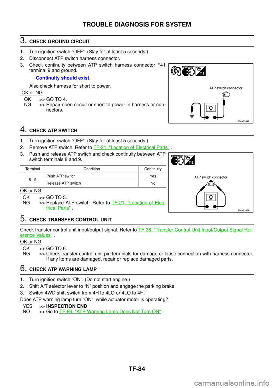 NISSAN NAVARA 2005 Repair Workshop Manual TF-84
TROUBLE DIAGNOSIS FOR SYSTEM
3.CHECK GROUND CIRCUIT
1. Turn ignition switch “OFF”. (Stay for at least 5 seconds.)
2. Disconnect ATP switch harness connector.
3. Check continuity between ATP NISSAN NAVARA 2005 Repair Workshop Manual TF-84
TROUBLE DIAGNOSIS FOR SYSTEM
3.CHECK GROUND CIRCUIT
1. Turn ignition switch “OFF”. (Stay for at least 5 seconds.)
2. Disconnect ATP switch harness connector.
3. Check continuity between ATP