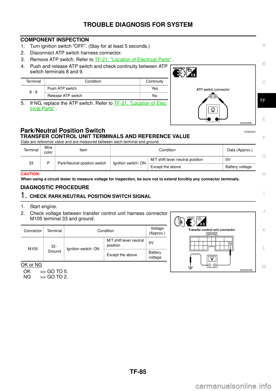 NISSAN NAVARA 2005 Repair Workshop Manual TROUBLE DIAGNOSIS FOR SYSTEM
TF-85
C
E
F
G
H
I
J
K
L
MA
B
TF
COMPONENT INSPECTION
1. Turn ignition switch “OFF”. (Stay for at least 5 seconds.)
2. Disconnect ATP switch harness connector.
3. Remov NISSAN NAVARA 2005 Repair Workshop Manual TROUBLE DIAGNOSIS FOR SYSTEM
TF-85
C
E
F
G
H
I
J
K
L
MA
B
TF
COMPONENT INSPECTION
1. Turn ignition switch “OFF”. (Stay for at least 5 seconds.)
2. Disconnect ATP switch harness connector.
3. Remov