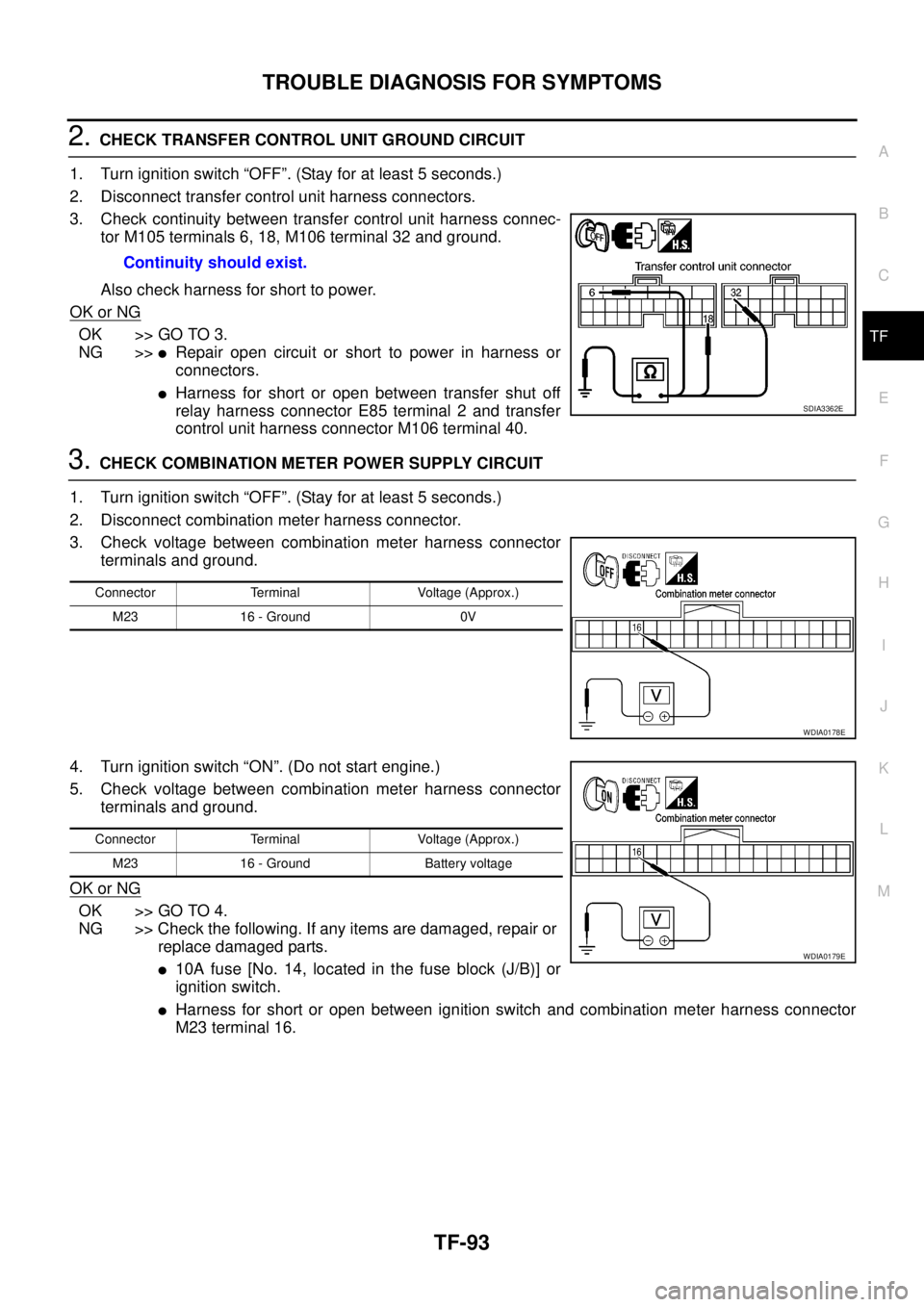 NISSAN NAVARA 2005 Repair Workshop Manual TROUBLE DIAGNOSIS FOR SYMPTOMS
TF-93
C
E
F
G
H
I
J
K
L
MA
B
TF
2.CHECK TRANSFER CONTROL UNIT GROUND CIRCUIT
1. Turn ignition switch “OFF”. (Stay for at least 5 seconds.)
2. Disconnect transfer con NISSAN NAVARA 2005 Repair Workshop Manual TROUBLE DIAGNOSIS FOR SYMPTOMS
TF-93
C
E
F
G
H
I
J
K
L
MA
B
TF
2.CHECK TRANSFER CONTROL UNIT GROUND CIRCUIT
1. Turn ignition switch “OFF”. (Stay for at least 5 seconds.)
2. Disconnect transfer con