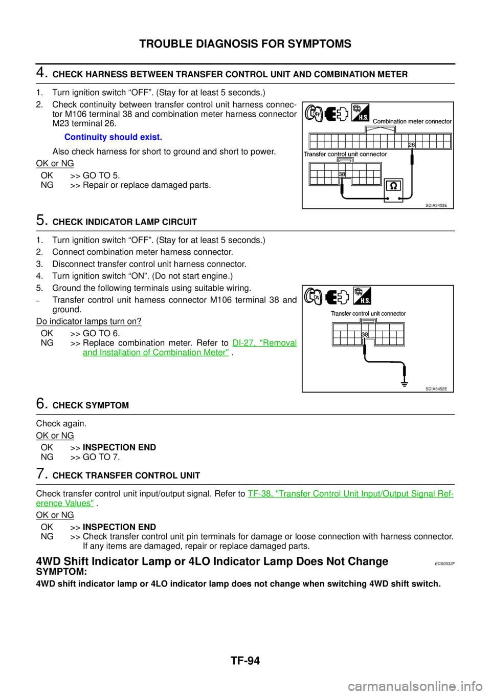 NISSAN NAVARA 2005 Repair Workshop Manual TF-94
TROUBLE DIAGNOSIS FOR SYMPTOMS
4.CHECK HARNESS BETWEEN TRANSFER CONTROL UNIT AND COMBINATION METER
1. Turn ignition switch “OFF”. (Stay for at least 5 seconds.)
2. Check continuity between t NISSAN NAVARA 2005 Repair Workshop Manual TF-94
TROUBLE DIAGNOSIS FOR SYMPTOMS
4.CHECK HARNESS BETWEEN TRANSFER CONTROL UNIT AND COMBINATION METER
1. Turn ignition switch “OFF”. (Stay for at least 5 seconds.)
2. Check continuity between t
