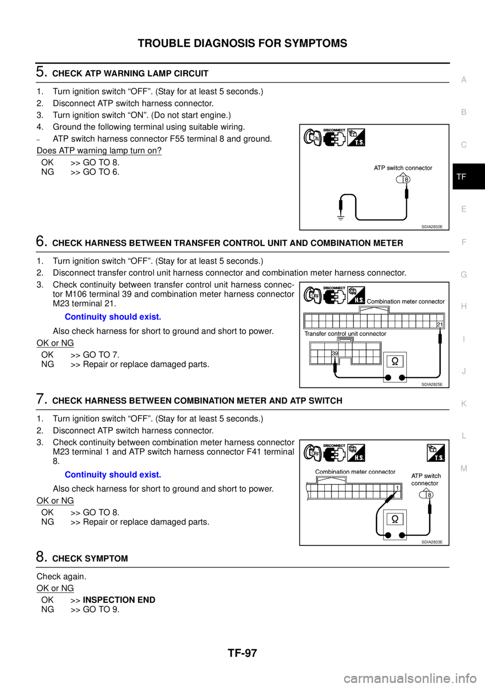 NISSAN NAVARA 2005 Repair Workshop Manual TROUBLE DIAGNOSIS FOR SYMPTOMS
TF-97
C
E
F
G
H
I
J
K
L
MA
B
TF
5.CHECK ATP WARNING LAMP CIRCUIT
1. Turn ignition switch “OFF”. (Stay for at least 5 seconds.)
2. Disconnect ATP switch harness conne NISSAN NAVARA 2005 Repair Workshop Manual TROUBLE DIAGNOSIS FOR SYMPTOMS
TF-97
C
E
F
G
H
I
J
K
L
MA
B
TF
5.CHECK ATP WARNING LAMP CIRCUIT
1. Turn ignition switch “OFF”. (Stay for at least 5 seconds.)
2. Disconnect ATP switch harness conne