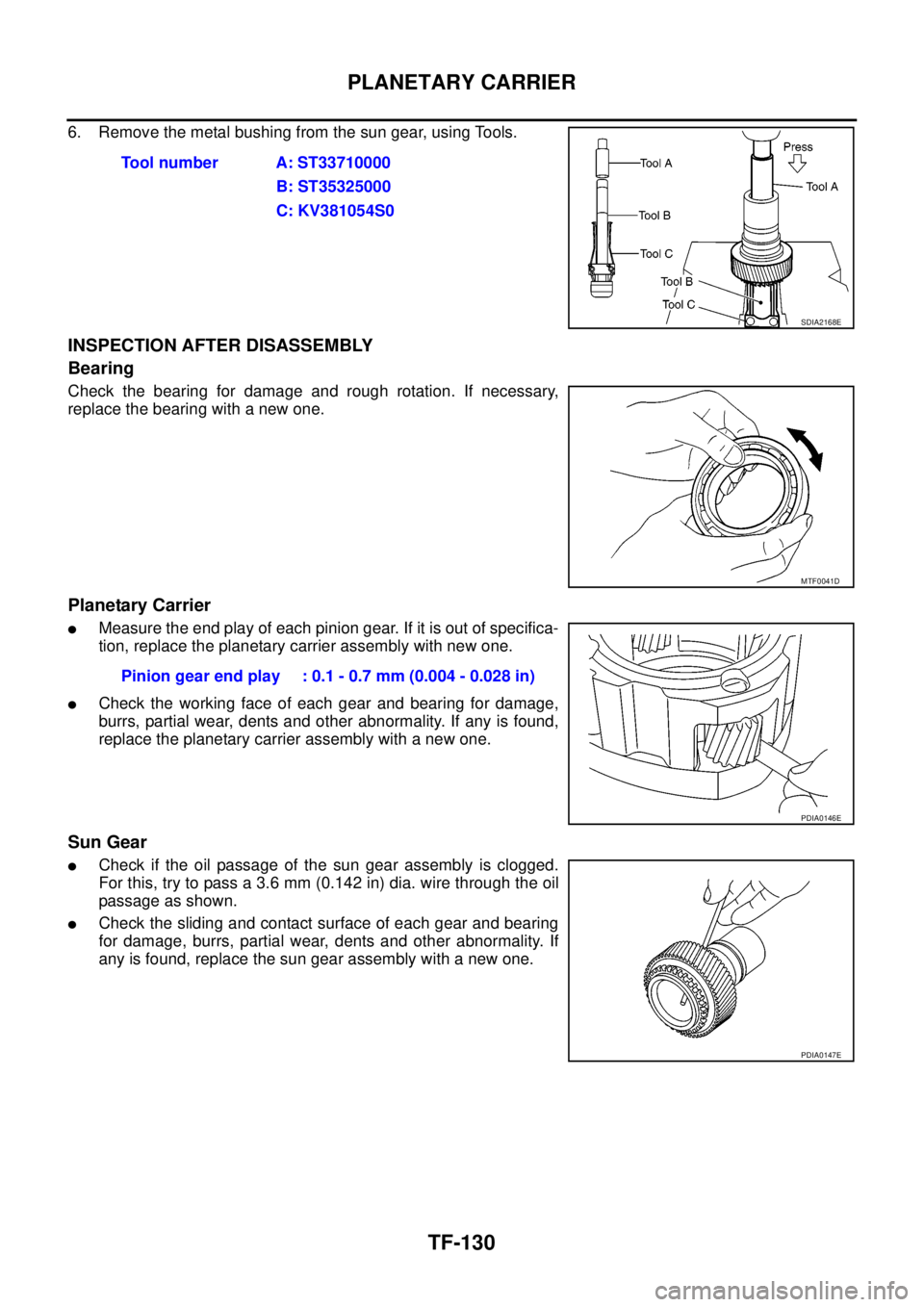 NISSAN NAVARA 2005  Repair Workshop Manual TF-130
PLANETARY CARRIER
6. Remove the metal bushing from the sun gear, using Tools.
INSPECTION AFTER DISASSEMBLY
Bearing
Check the bearing for damage and rough rotation. If necessary,
replace the bea