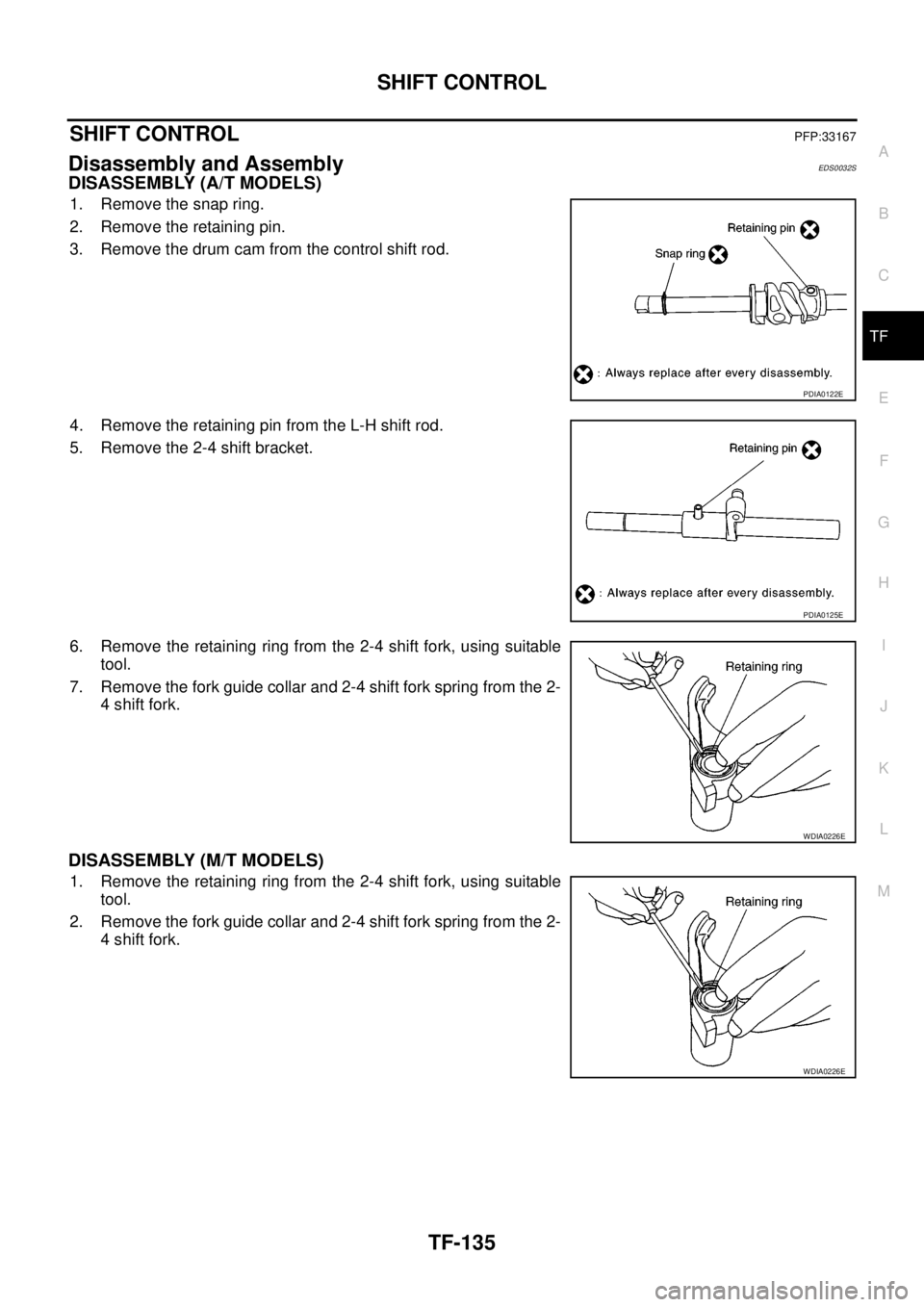 NISSAN NAVARA 2005 Repair Workshop Manual SHIFT CONTROL
TF-135
C
E
F
G
H
I
J
K
L
MA
B
TF
SHIFT CONTROLPFP:33167
Disassembly and AssemblyEDS0032S
DISASSEMBLY (A/T MODELS)
1. Remove the snap ring.
2. Remove the retaining pin.
3. Remove the drum NISSAN NAVARA 2005 Repair Workshop Manual SHIFT CONTROL
TF-135
C
E
F
G
H
I
J
K
L
MA
B
TF
SHIFT CONTROLPFP:33167
Disassembly and AssemblyEDS0032S
DISASSEMBLY (A/T MODELS)
1. Remove the snap ring.
2. Remove the retaining pin.
3. Remove the drum
