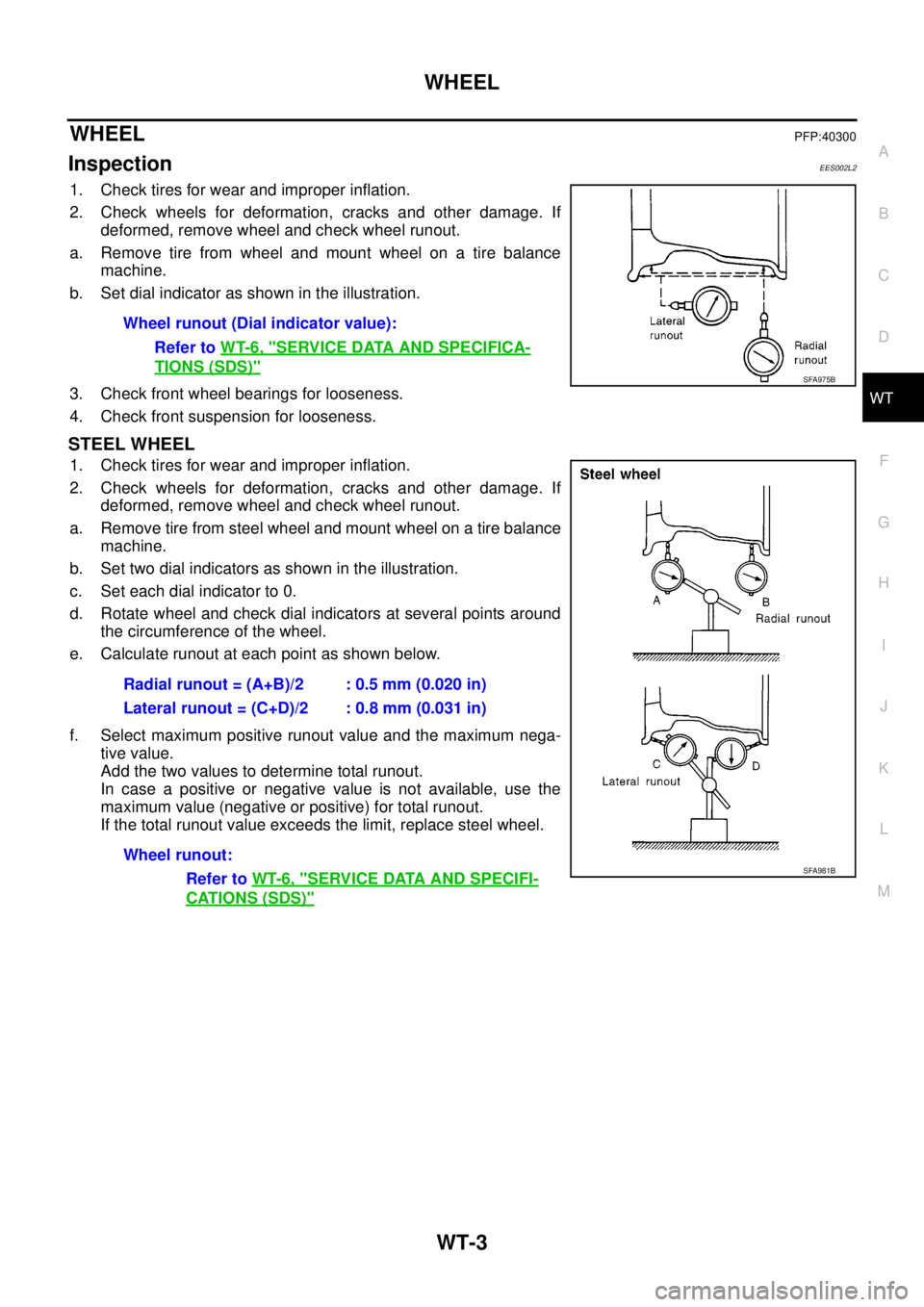 NISSAN NAVARA 2005 Repair Workshop Manual WHEEL
WT-3
C
D
F
G
H
I
J
K
L
MA
B
WT
WHEELPFP:40300
InspectionEES002L2
1. Check tires for wear and improper inflation.
2. Check wheels for deformation, cracks and other damage. If
deformed, remove whe NISSAN NAVARA 2005 Repair Workshop Manual WHEEL
WT-3
C
D
F
G
H
I
J
K
L
MA
B
WT
WHEELPFP:40300
InspectionEES002L2
1. Check tires for wear and improper inflation.
2. Check wheels for deformation, cracks and other damage. If
deformed, remove whe