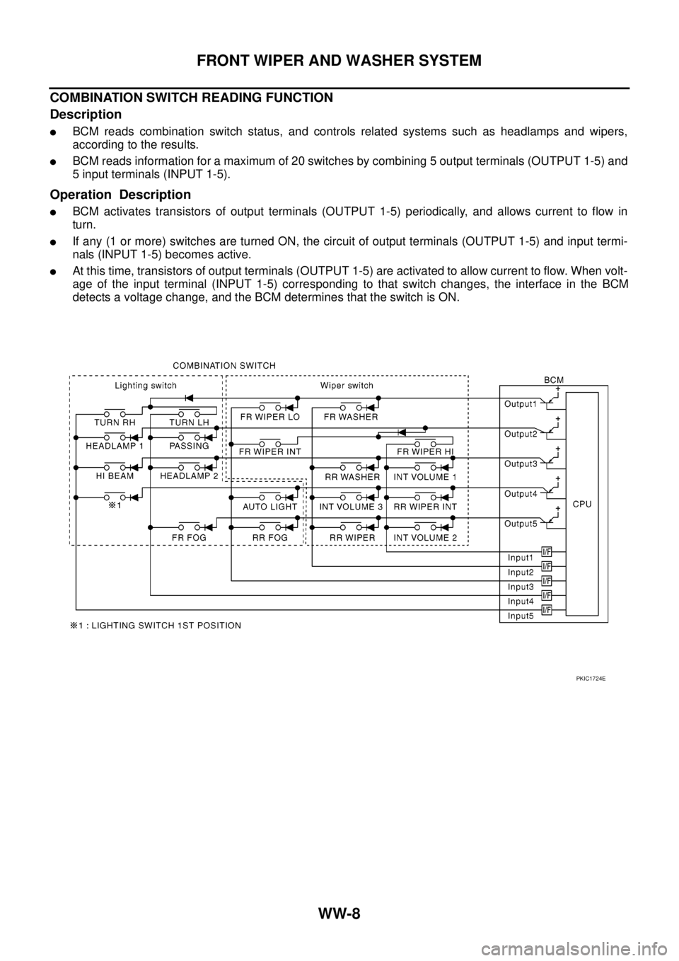 NISSAN NAVARA 2005 Repair Workshop Manual WW-8
FRONT WIPER AND WASHER SYSTEM
COMBINATION SWITCH READING FUNCTION
Description
lBCM reads combination switch status, and controls related systems such as headlamps and wipers,
according to the res NISSAN NAVARA 2005 Repair Workshop Manual WW-8
FRONT WIPER AND WASHER SYSTEM
COMBINATION SWITCH READING FUNCTION
Description
lBCM reads combination switch status, and controls related systems such as headlamps and wipers,
according to the res