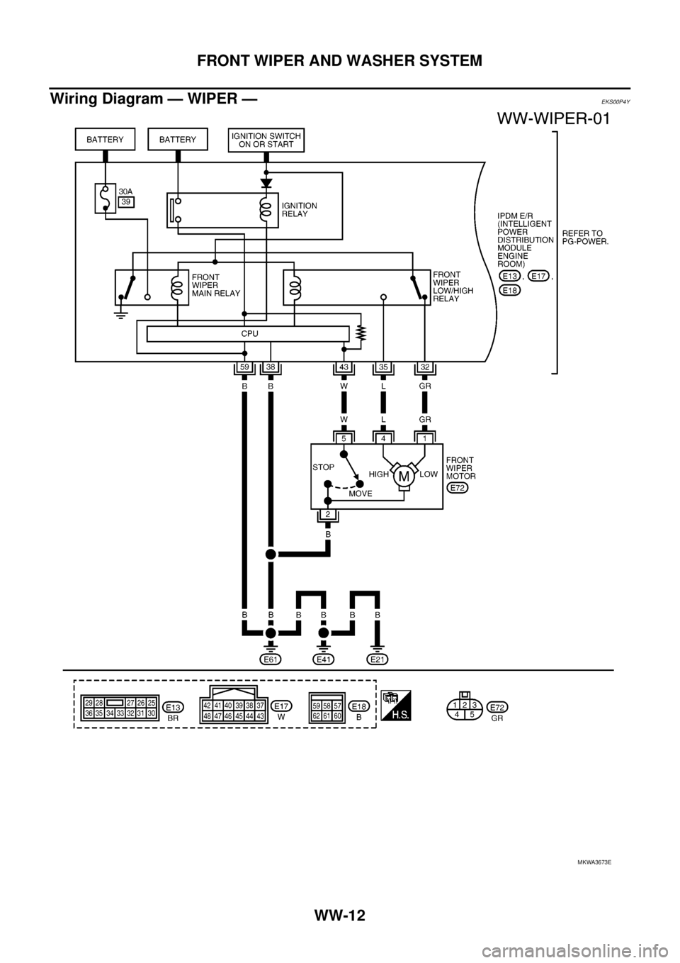 NISSAN NAVARA 2005  Repair Workshop Manual WW-12
FRONT WIPER AND WASHER SYSTEM
Wiring Diagram — WIPER —
EKS00P4Y
MKWA3673E 