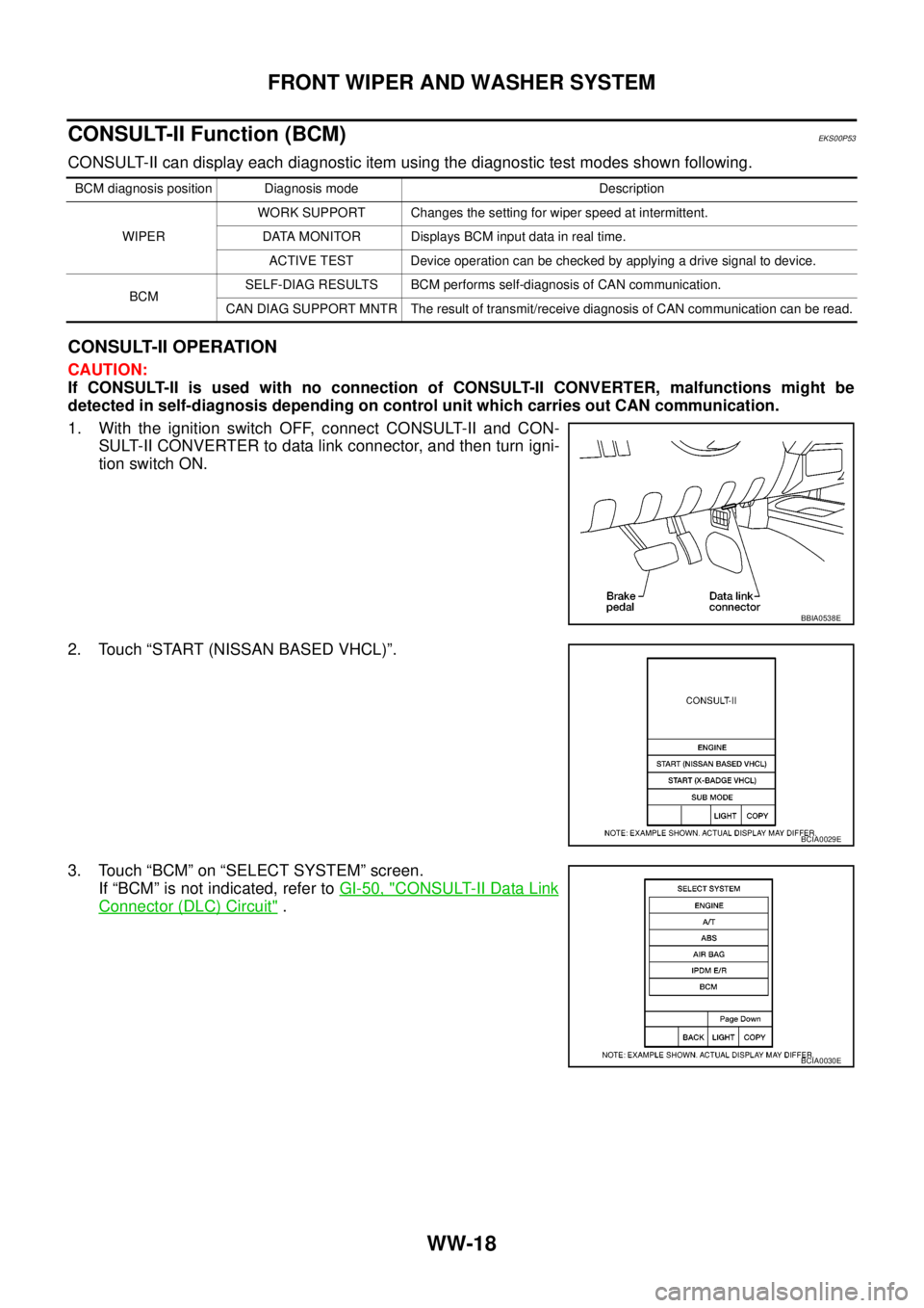NISSAN NAVARA 2005  Repair Workshop Manual WW-18
FRONT WIPER AND WASHER SYSTEM
CONSULT-II Function (BCM)
EKS00P53
CONSULT-II can display each diagnostic item using the diagnostic test modes shown following.
CONSULT-II OPERATION
CAUTION:
If CON
