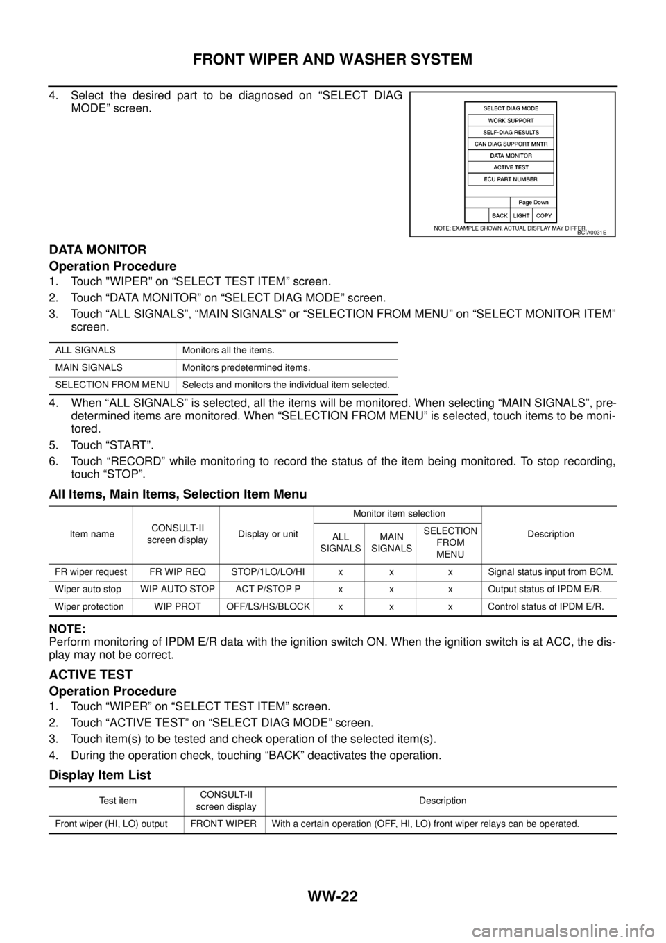 NISSAN NAVARA 2005 Repair Workshop Manual WW-22
FRONT WIPER AND WASHER SYSTEM
4. Select the desired part to be diagnosed on “SELECT DIAG
MODE” screen.
DATA MONITOR
Operation Procedure
1. Touch "WIPER" on “SELECT TEST ITEM” screen.
2. NISSAN NAVARA 2005 Repair Workshop Manual WW-22
FRONT WIPER AND WASHER SYSTEM
4. Select the desired part to be diagnosed on “SELECT DIAG
MODE” screen.
DATA MONITOR
Operation Procedure
1. Touch "WIPER" on “SELECT TEST ITEM” screen.
2.