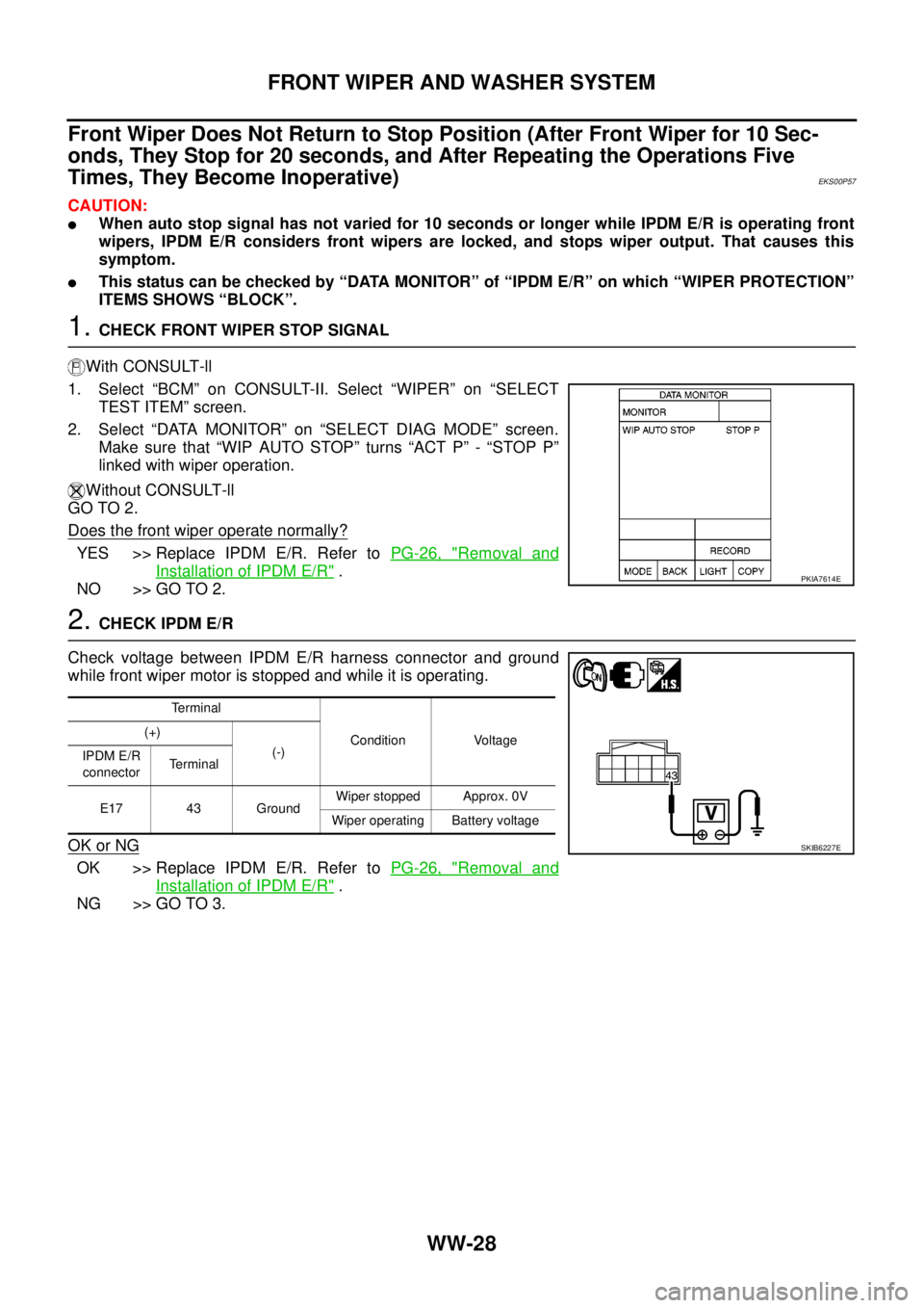 NISSAN NAVARA 2005 Repair Workshop Manual WW-28
FRONT WIPER AND WASHER SYSTEM
Front Wiper Does Not Return to Stop Position (After Front Wiper for 10 Sec-
onds, They Stop for 20 seconds, and After Repeating the Operations Five
Times, They Beco NISSAN NAVARA 2005 Repair Workshop Manual WW-28
FRONT WIPER AND WASHER SYSTEM
Front Wiper Does Not Return to Stop Position (After Front Wiper for 10 Sec-
onds, They Stop for 20 seconds, and After Repeating the Operations Five
Times, They Beco