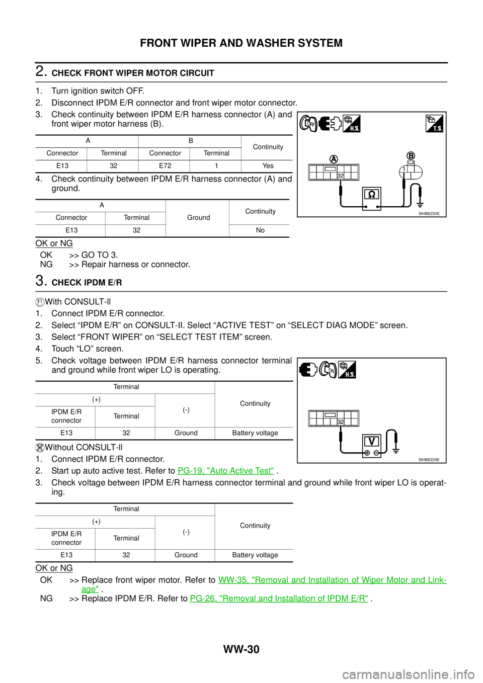 NISSAN NAVARA 2005 Repair Workshop Manual WW-30
FRONT WIPER AND WASHER SYSTEM
2.CHECK FRONT WIPER MOTOR CIRCUIT
1. Turn ignition switch OFF.
2. Disconnect IPDM E/R connector and front wiper motor connector.
3. Check continuity between IPDM E/ NISSAN NAVARA 2005 Repair Workshop Manual WW-30
FRONT WIPER AND WASHER SYSTEM
2.CHECK FRONT WIPER MOTOR CIRCUIT
1. Turn ignition switch OFF.
2. Disconnect IPDM E/R connector and front wiper motor connector.
3. Check continuity between IPDM E/