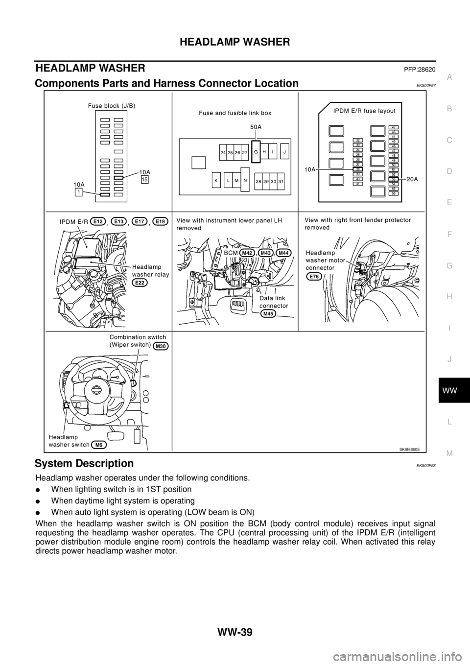 NISSAN NAVARA 2005  Repair Workshop Manual HEADLAMP WASHER
WW-39
C
D
E
F
G
H
I
J
L
MA
B
WW
HEADLAMP WASHERPFP:28620
Components Parts and Harness Connector LocationEKS00P67
System DescriptionEKS00P68
Headlamp washer operates under the following