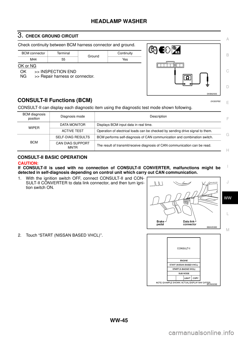 NISSAN NAVARA 2005  Repair Workshop Manual HEADLAMP WASHER
WW-45
C
D
E
F
G
H
I
J
L
MA
B
WW
3.CHECK GROUND CIRCUIT
Check continuity between BCM harness connector and ground.
OK or NG
OK >> INSPECTION END
NG >> Repair harness or connector.
CONSU