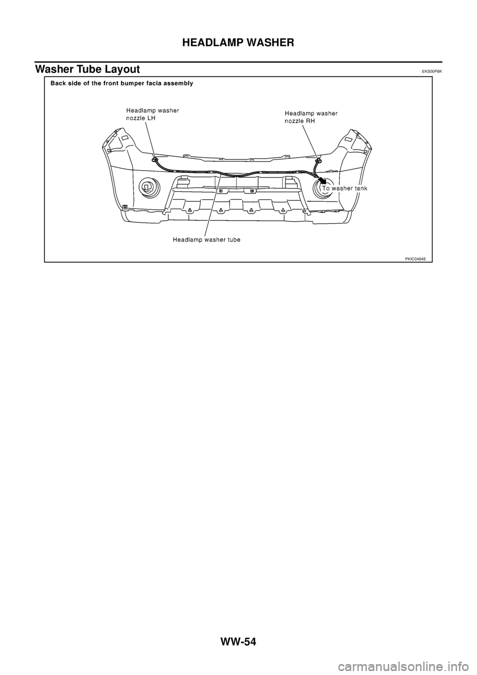 NISSAN NAVARA 2005  Repair Workshop Manual WW-54
HEADLAMP WASHER
Washer Tube Layout
EKS00P6K
PKIC0464E 