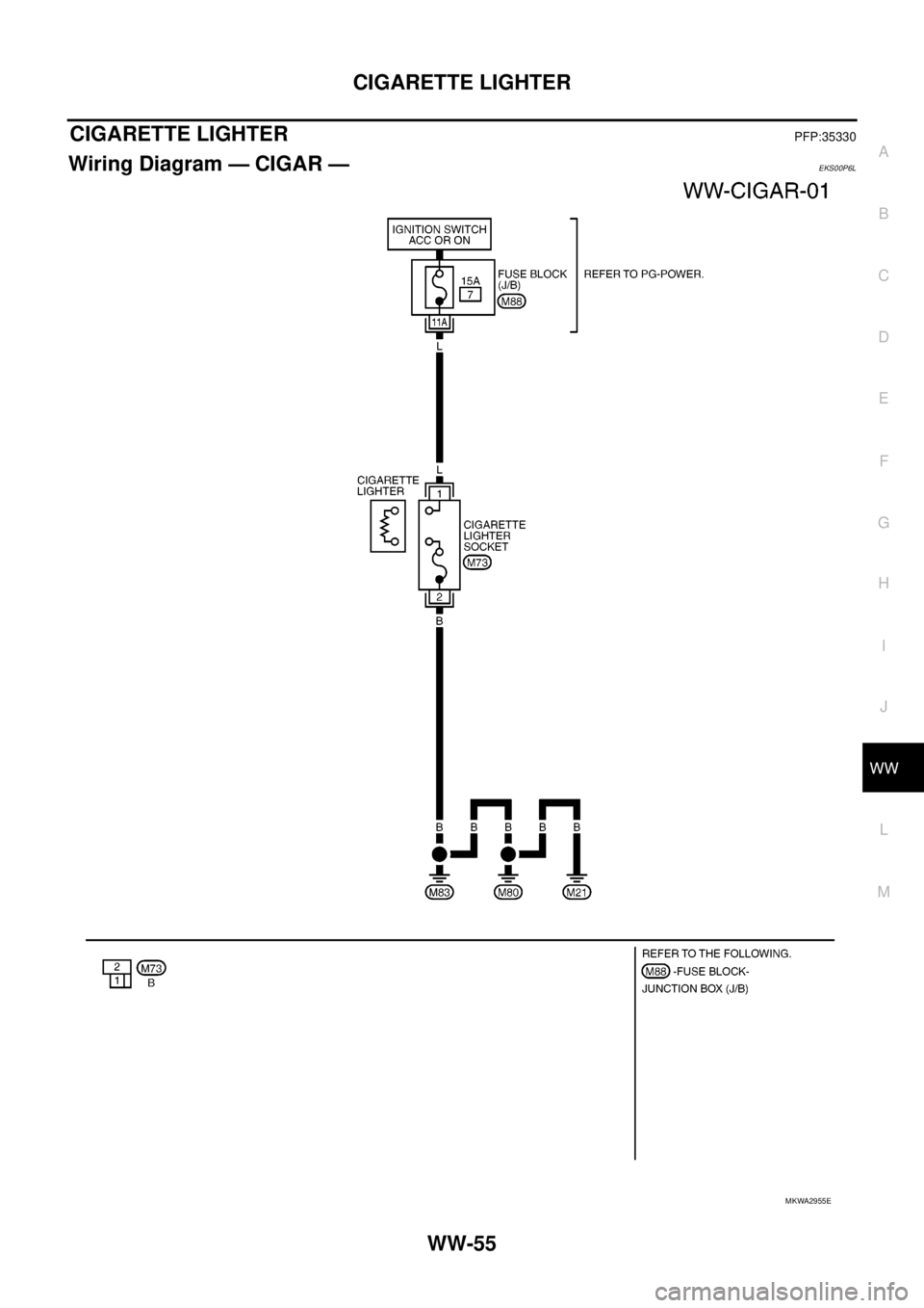 NISSAN NAVARA 2005  Repair Workshop Manual CIGARETTE LIGHTER
WW-55
C
D
E
F
G
H
I
J
L
MA
B
WW
CIGARETTE LIGHTERPFP:35330
Wiring Diagram — CIGAR —EKS00P6L
MKWA2955E 