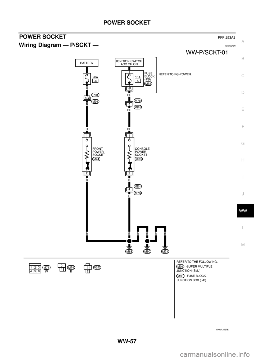 NISSAN NAVARA 2005  Repair Workshop Manual POWER SOCKET
WW-57
C
D
E
F
G
H
I
J
L
MA
B
WW
POWER SOCKETPFP:253A2
Wiring Diagram — P/SCKT —EKS00P6N
MKWA3597E 