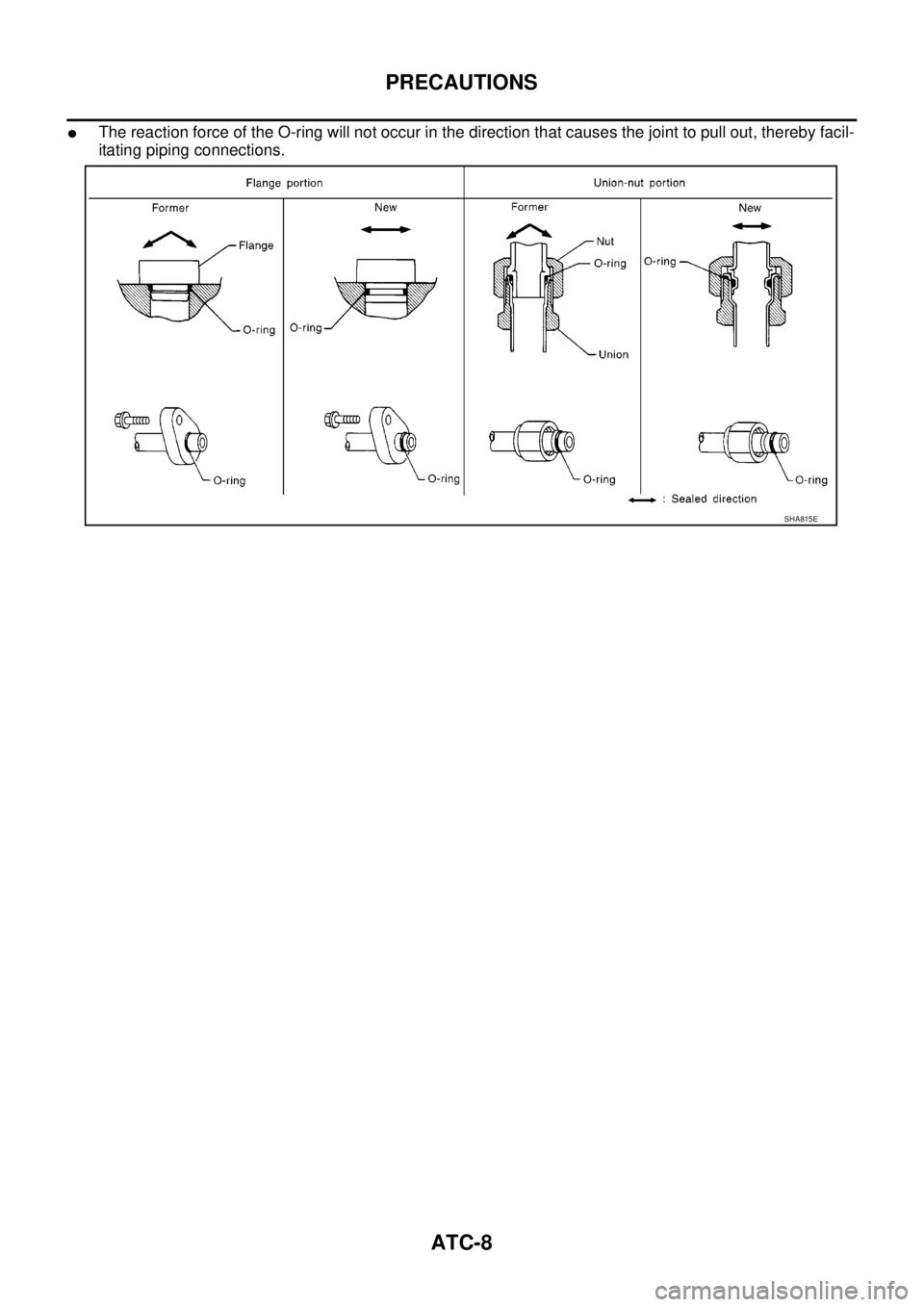 NISSAN NAVARA 2005  Repair Workshop Manual ATC-8
PRECAUTIONS
lThe reaction force of the O-ring will not occur in the direction that causes the joint to pull out, thereby facil-
itating piping connections.
SHA815E 