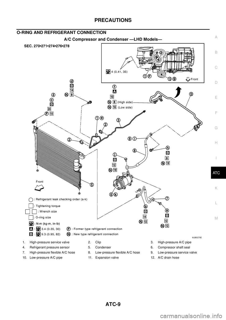 NISSAN NAVARA 2005  Repair Workshop Manual PRECAUTIONS
ATC-9
C
D
E
F
G
H
I
K
L
MA
B
AT C
O-RING AND REFRIGERANT CONNECTION
A/C Compressor and Condenser —LHD Models—
MJIB0276E
1. High-pressure service valve 2. Clip 3. High-pressure A/C pipe