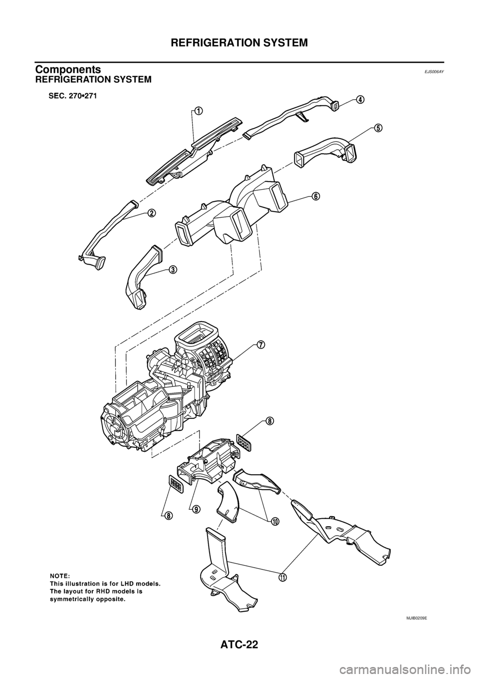 NISSAN NAVARA 2005 Repair Workshop Manual ATC-22
REFRIGERATION SYSTEM
Components
EJS006AY
REFRIGERATION SYSTEM
MJIB0209E NISSAN NAVARA 2005 Repair Workshop Manual ATC-22
REFRIGERATION SYSTEM
Components
EJS006AY
REFRIGERATION SYSTEM
MJIB0209E