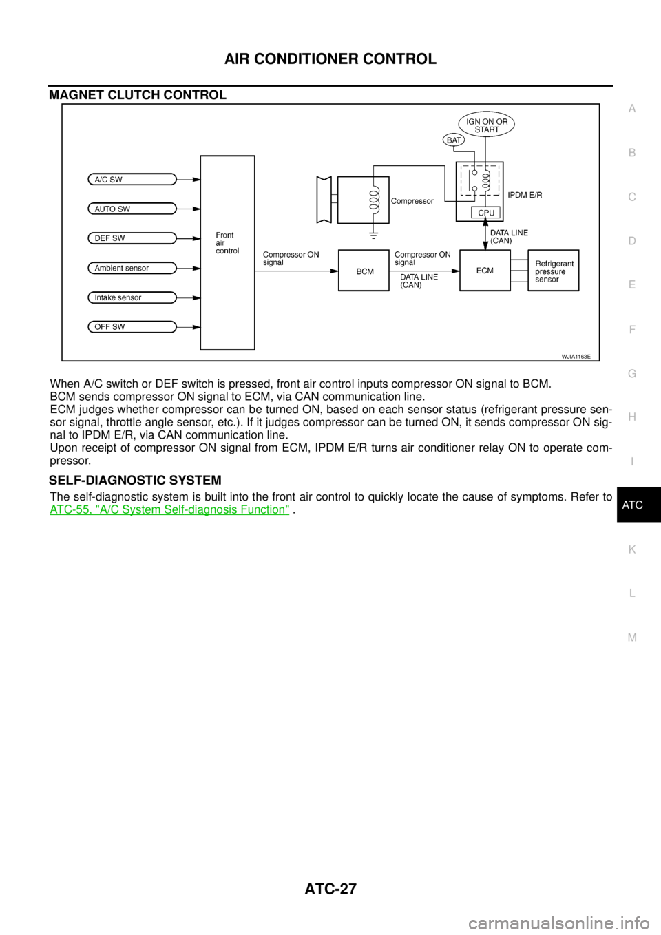 NISSAN NAVARA 2005  Repair Workshop Manual AIR CONDITIONER CONTROL
ATC-27
C
D
E
F
G
H
I
K
L
MA
B
AT C
MAGNET CLUTCH CONTROL
When A/C switch or DEF switch is pressed, front air control inputs compressor ON signal to BCM.
BCM sends compressor ON