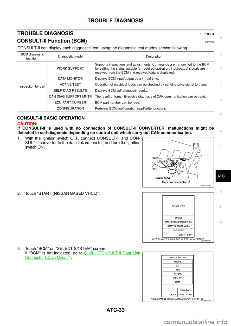 NISSAN NAVARA 2005  Repair Workshop Manual TROUBLE DIAGNOSIS
ATC-33
C
D
E
F
G
H
I
K
L
MA
B
AT C
TROUBLE DIAGNOSISPFP:00004
CONSULT-II Function (BCM)EJS006B8
CONSULT-II can display each diagnostic item using the diagnostic test modes shown foll