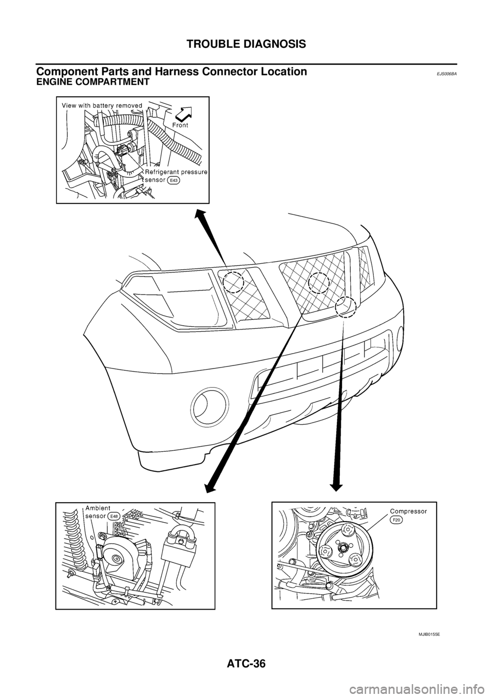 NISSAN NAVARA 2005  Repair Workshop Manual ATC-36
TROUBLE DIAGNOSIS
Component Parts and Harness Connector Location
EJS006BA
ENGINE COMPARTMENT
MJIB0155E 
