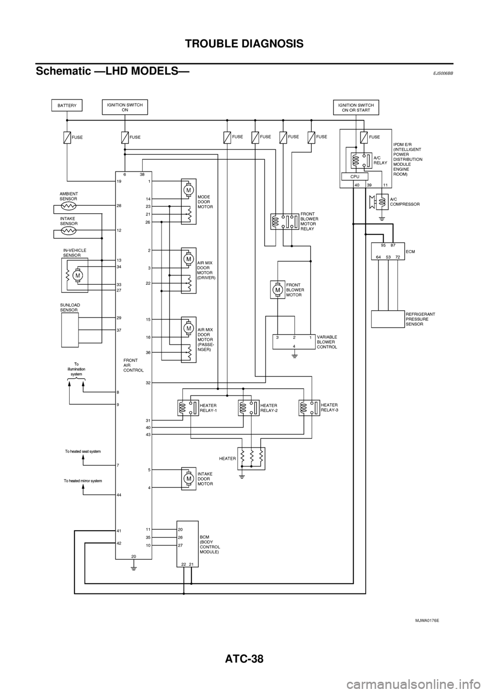 NISSAN NAVARA 2005  Repair Workshop Manual ATC-38
TROUBLE DIAGNOSIS
Schematic —LHD MODELS—
EJS006BB
MJWA0176E 