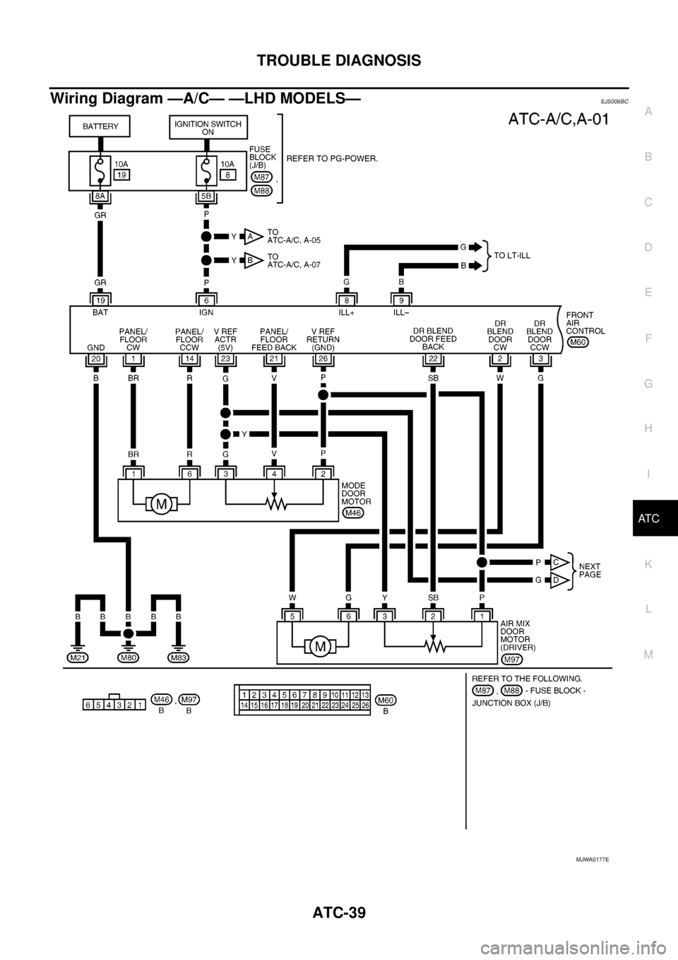 NISSAN NAVARA 2005  Repair Workshop Manual TROUBLE DIAGNOSIS
ATC-39
C
D
E
F
G
H
I
K
L
MA
B
AT C
Wiring Diagram —A/C— —LHD MODELS—EJS006BC
MJWA0177E 