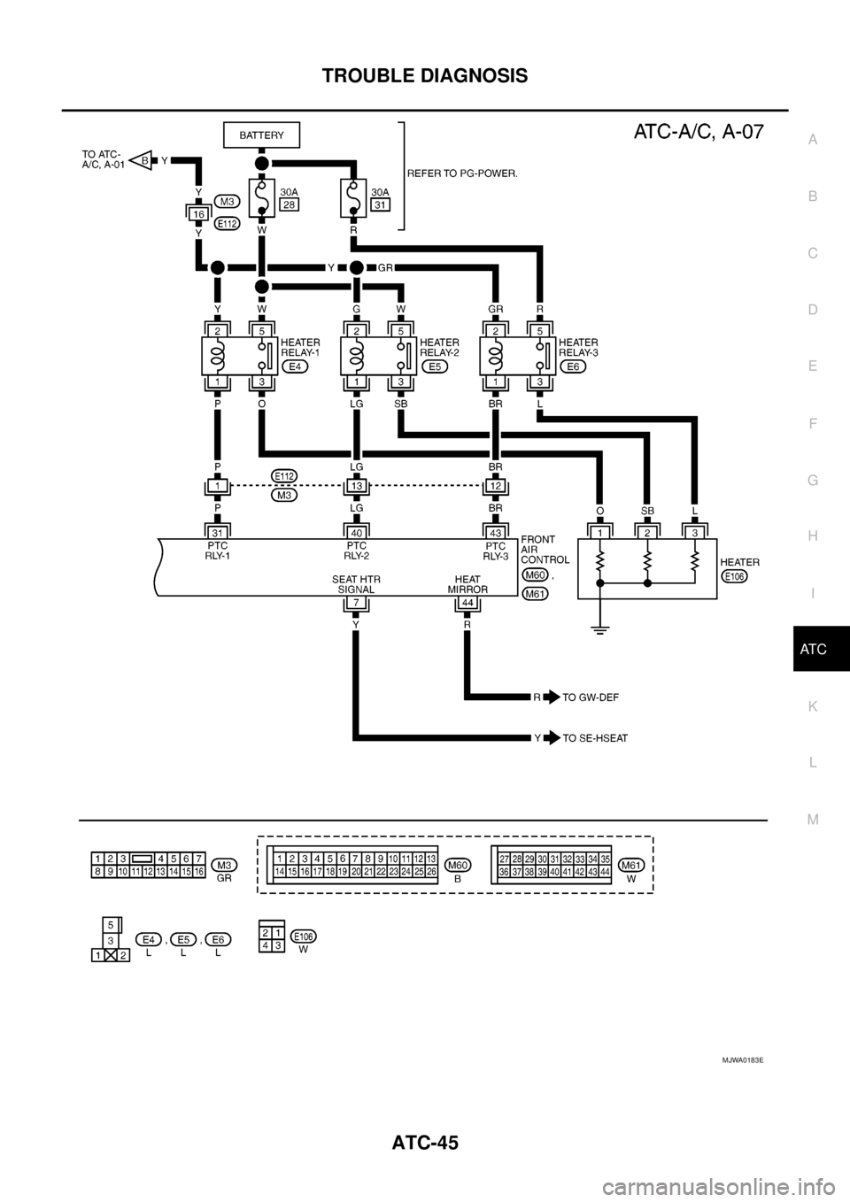 NISSAN NAVARA 2005  Repair Workshop Manual TROUBLE DIAGNOSIS
ATC-45
C
D
E
F
G
H
I
K
L
MA
B
AT C
MJWA0183E 