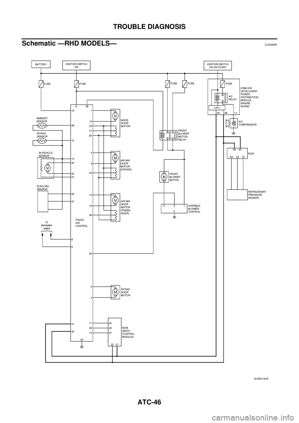 NISSAN NAVARA 2005  Repair Workshop Manual ATC-46
TROUBLE DIAGNOSIS
Schematic —RHD MODELS—
EJS006BD
MJWA0184E 